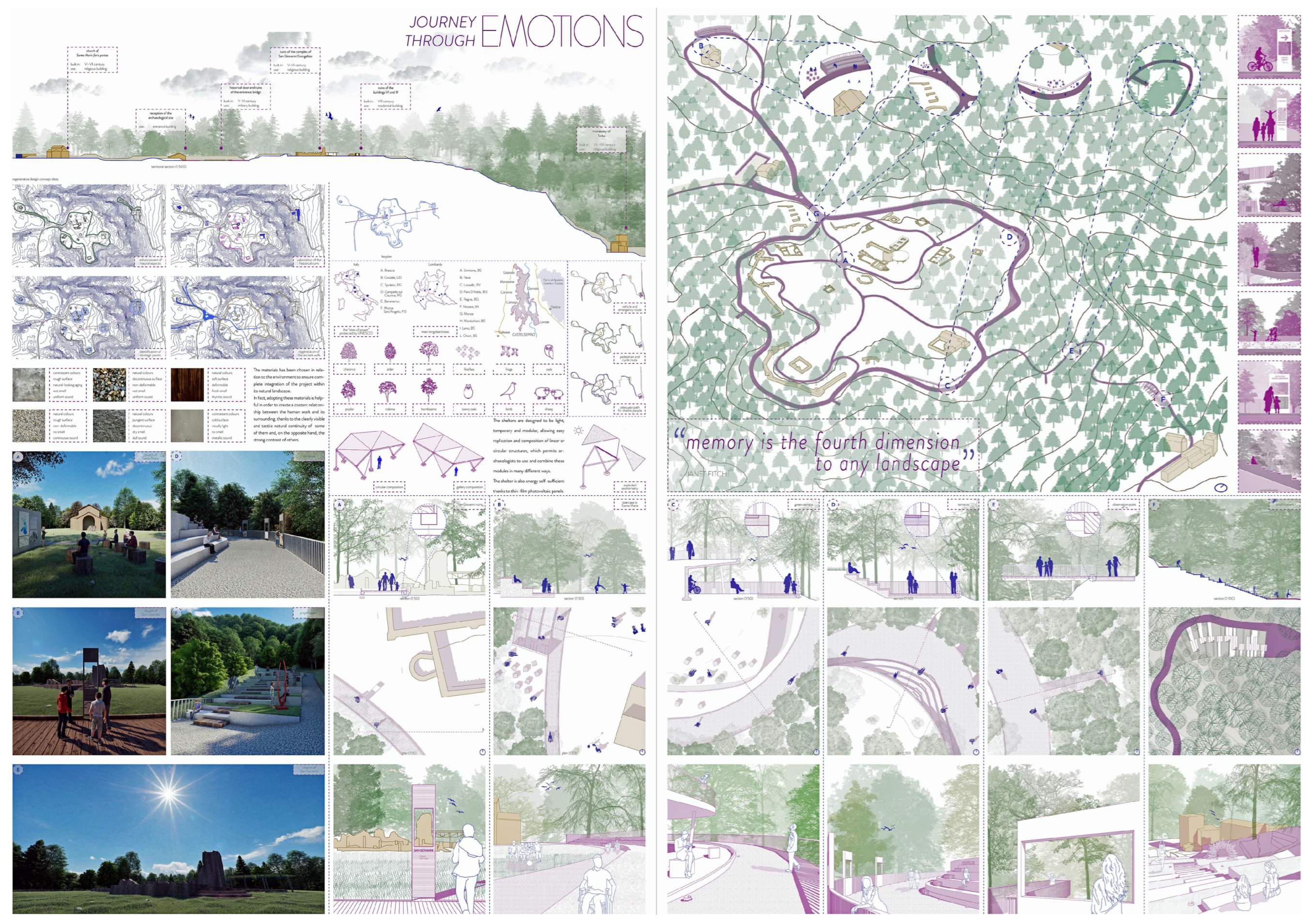 Sustainability 15 03783 g009 Sustainability 15 03783 g009