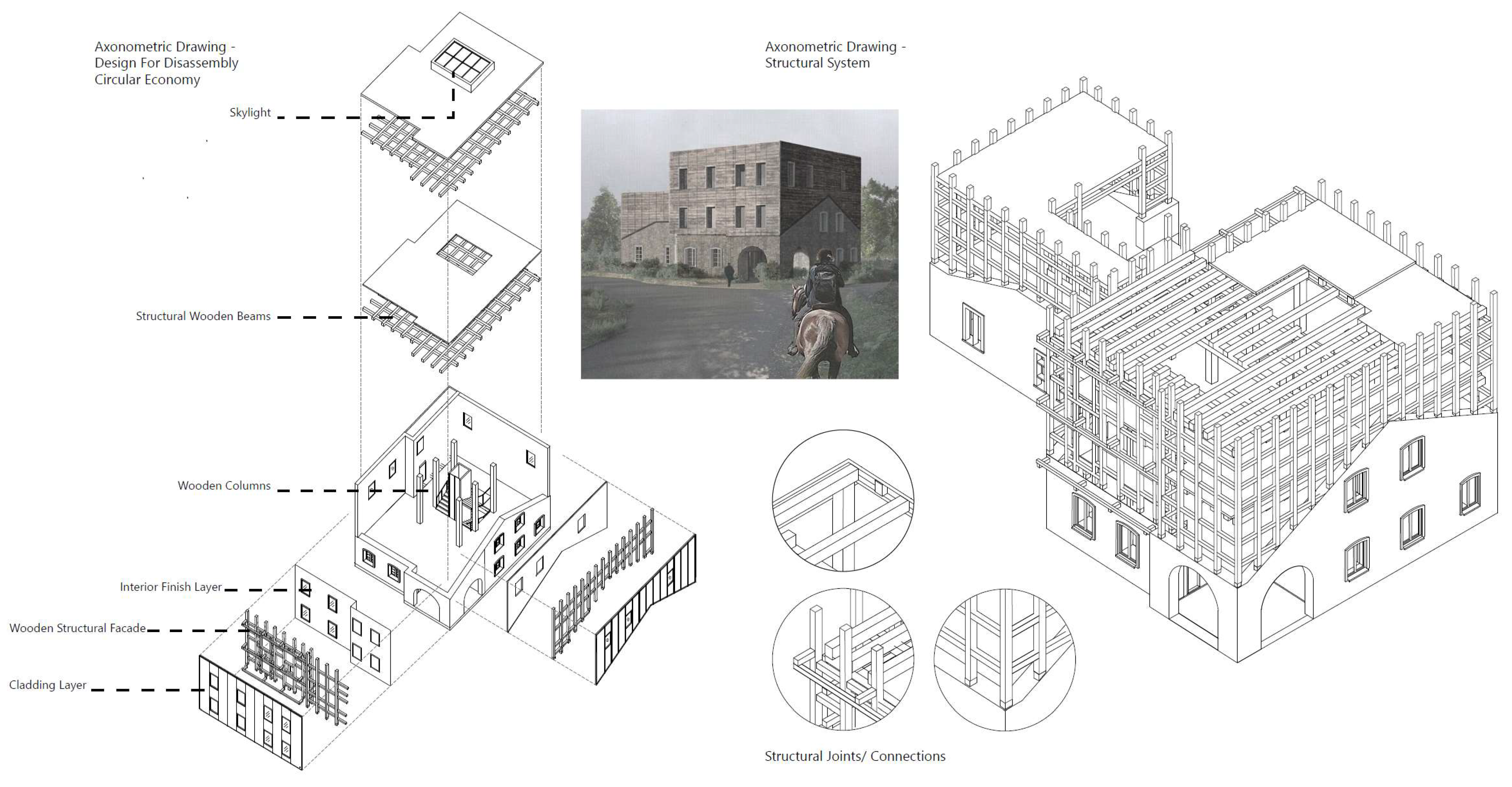 Sustainability 15 03783 g011 Sustainability 15 03783 g011