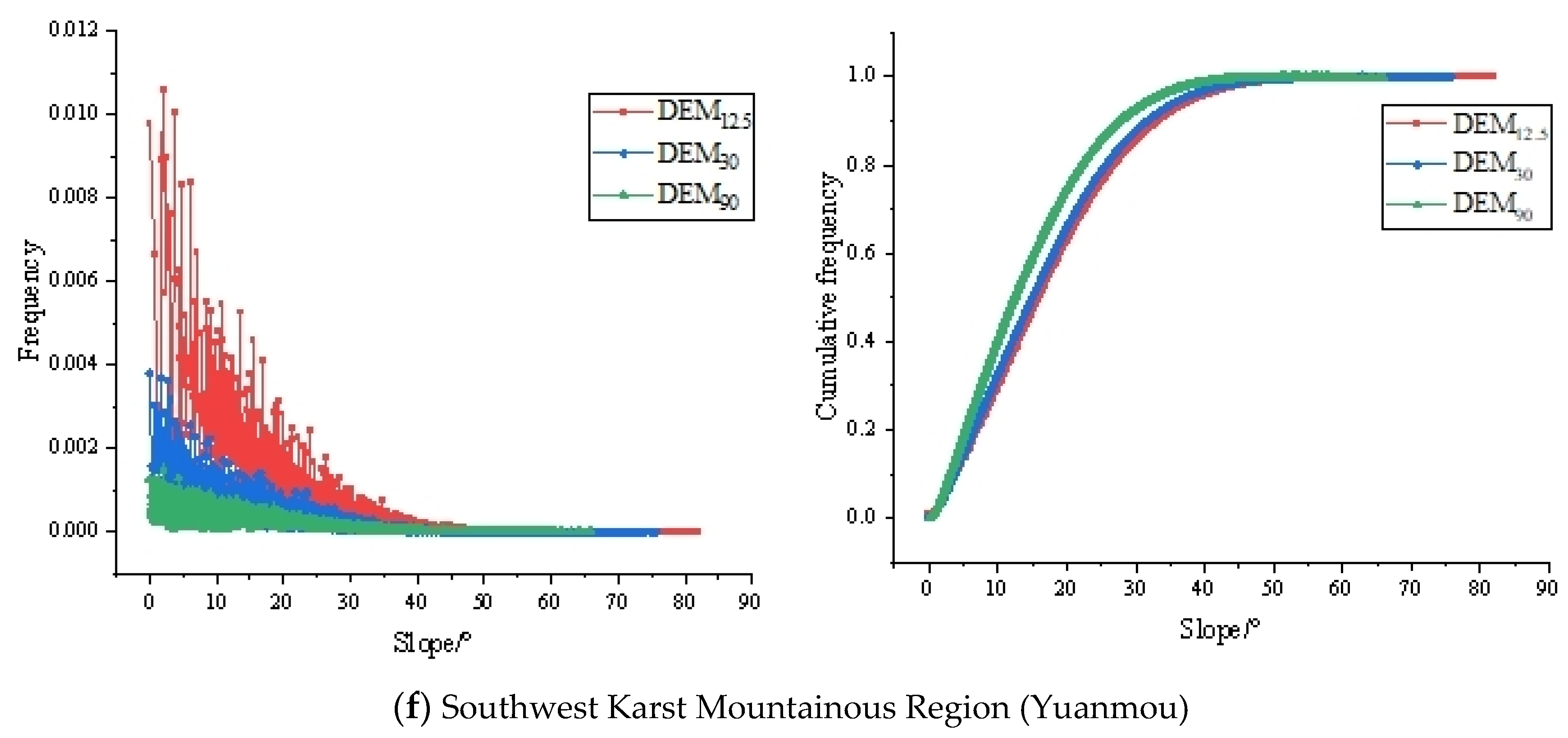 Sustainability 15 03789 g005c Sustainability 15 03789 g005c