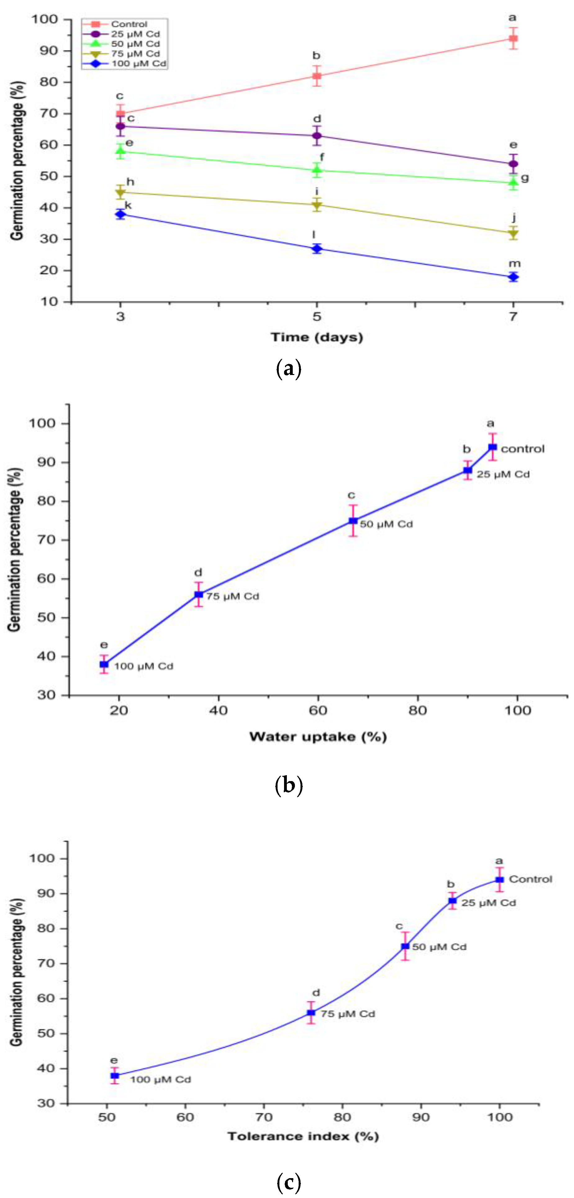 Sustainability 15 03790 g001a Sustainability 15 03790 g001a