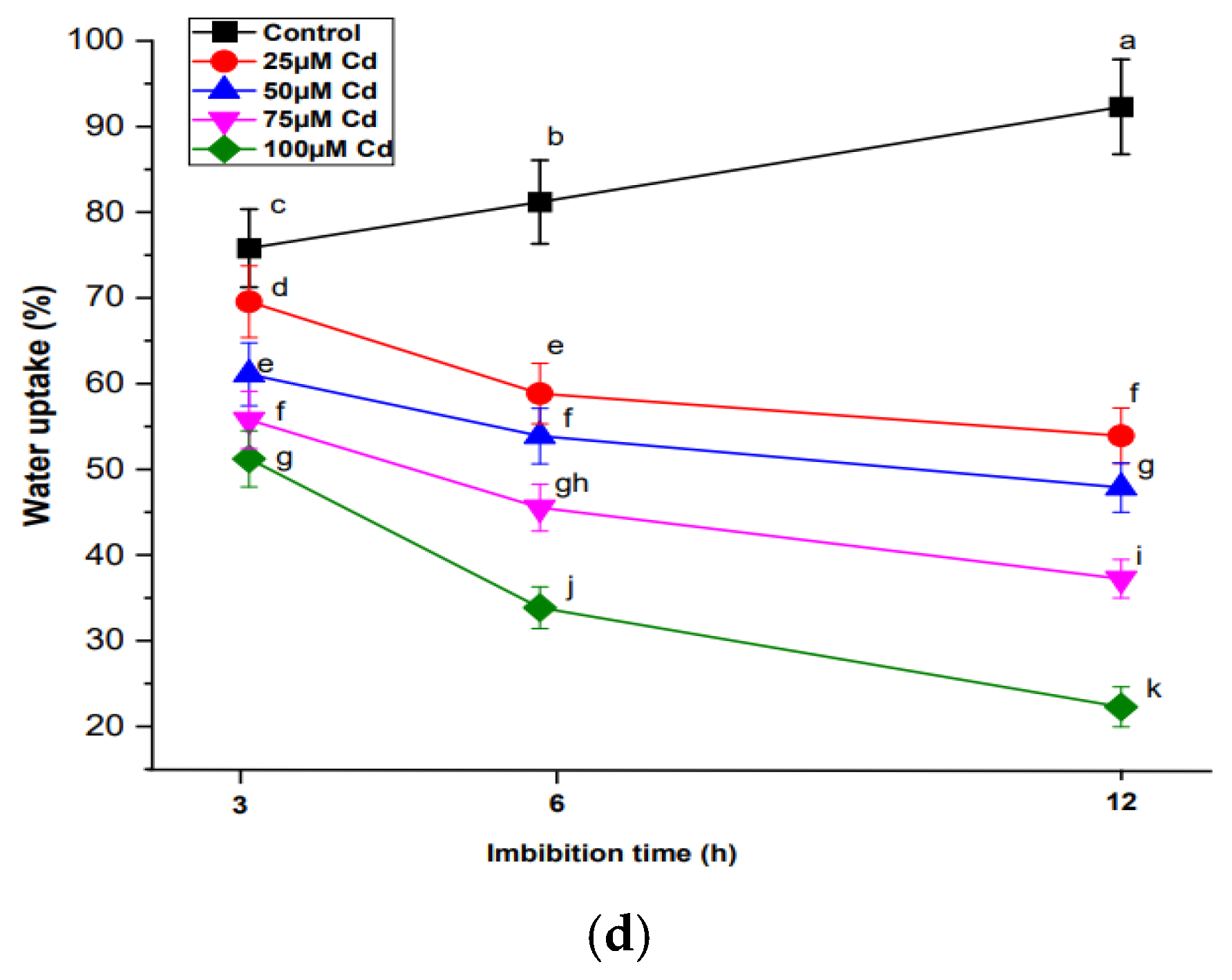 Sustainability 15 03790 g001b Sustainability 15 03790 g001b