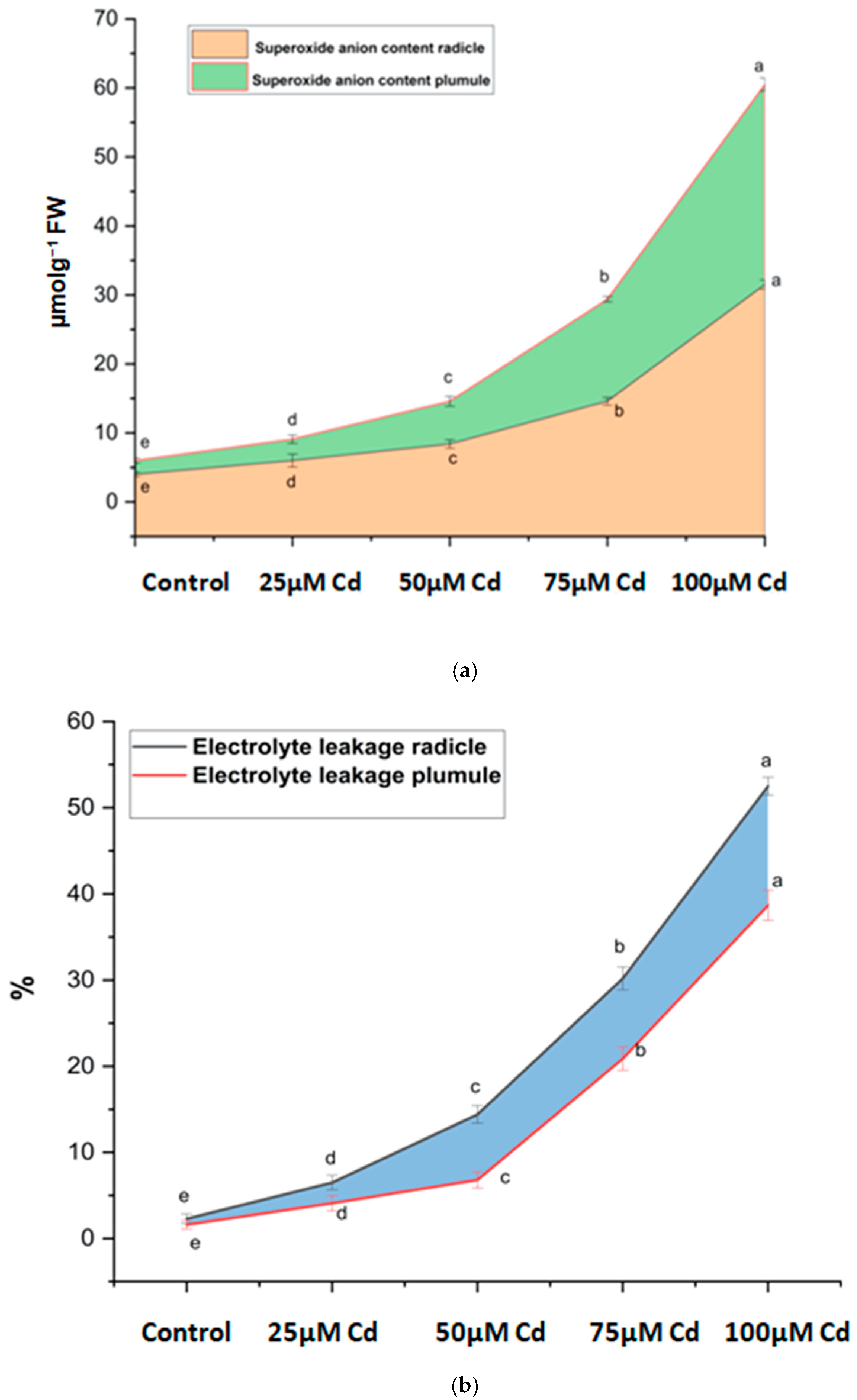 Sustainability 15 03790 g002 Sustainability 15 03790 g002