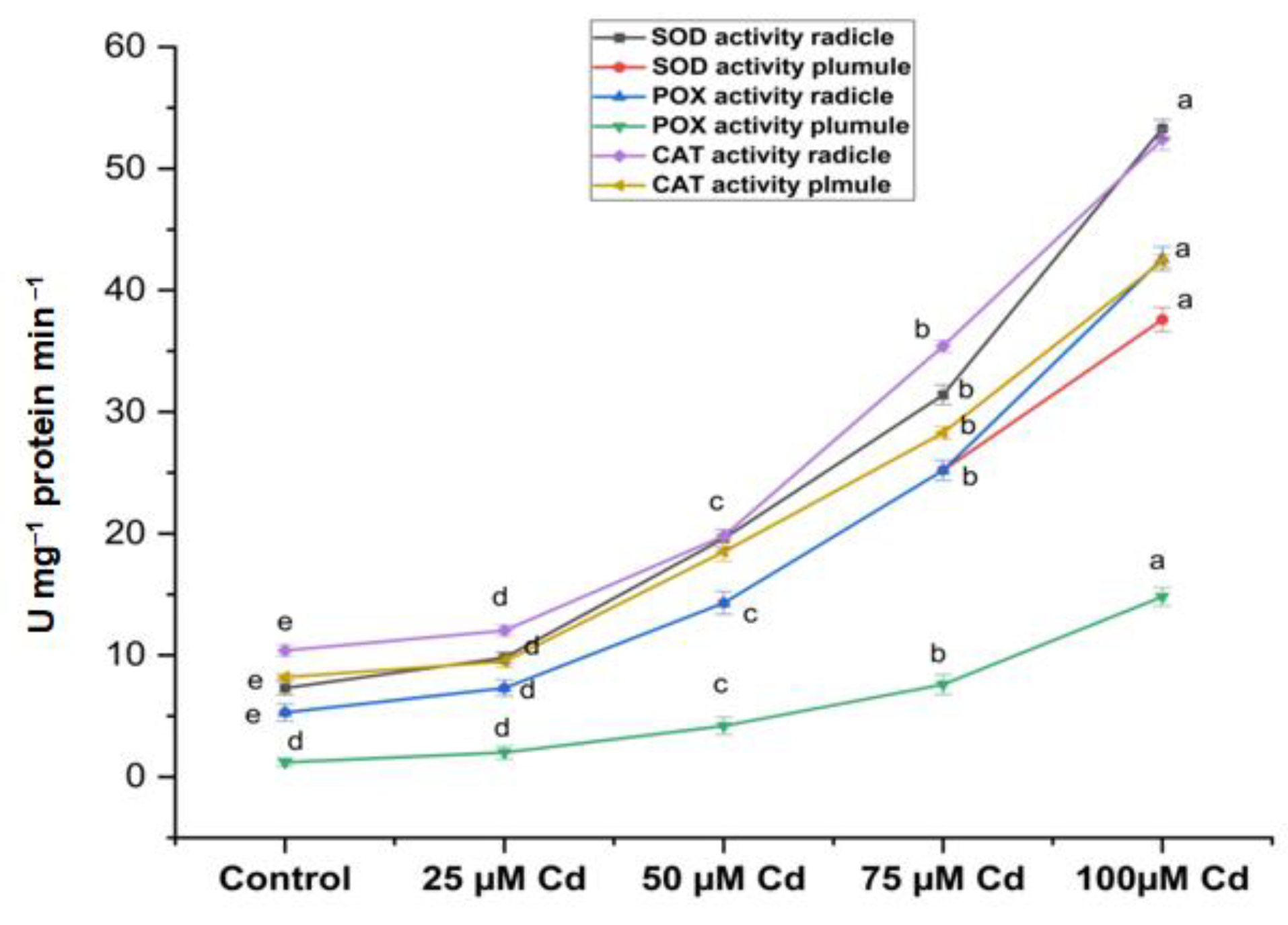 Sustainability 15 03790 g003 Sustainability 15 03790 g003