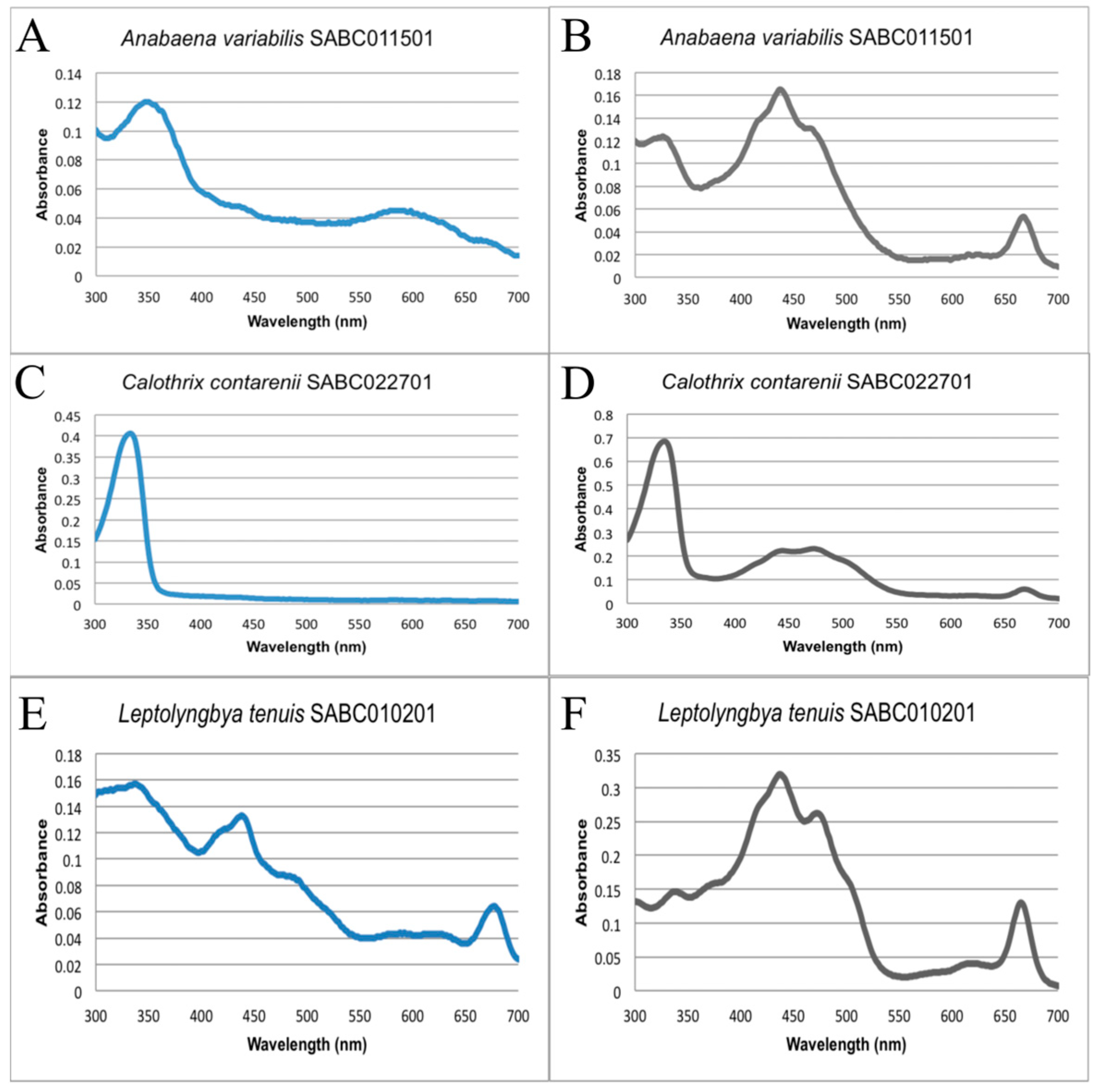 Sustainability 15 03792 g001 Sustainability 15 03792 g001