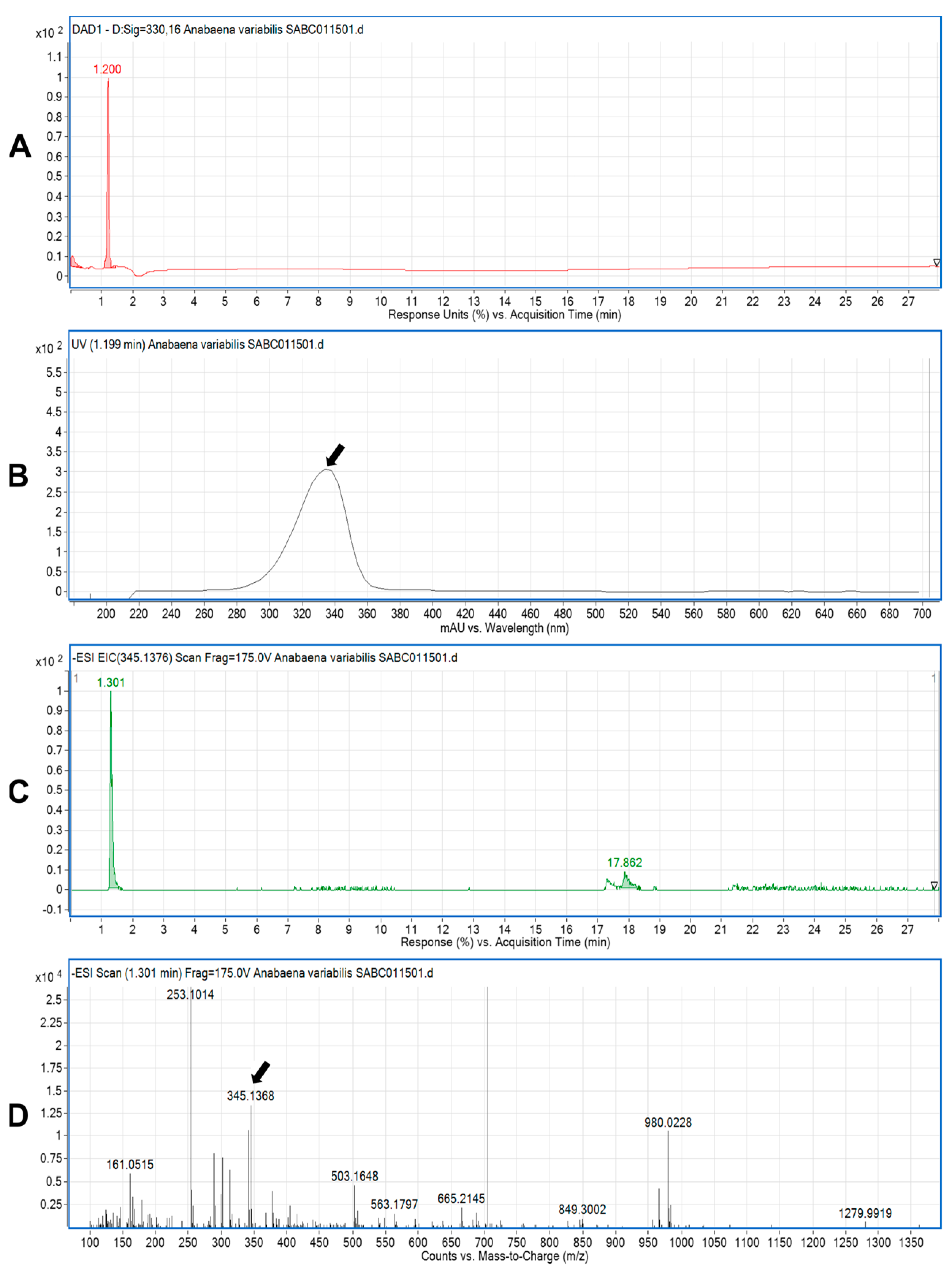 Sustainability 15 03792 g003 Sustainability 15 03792 g003