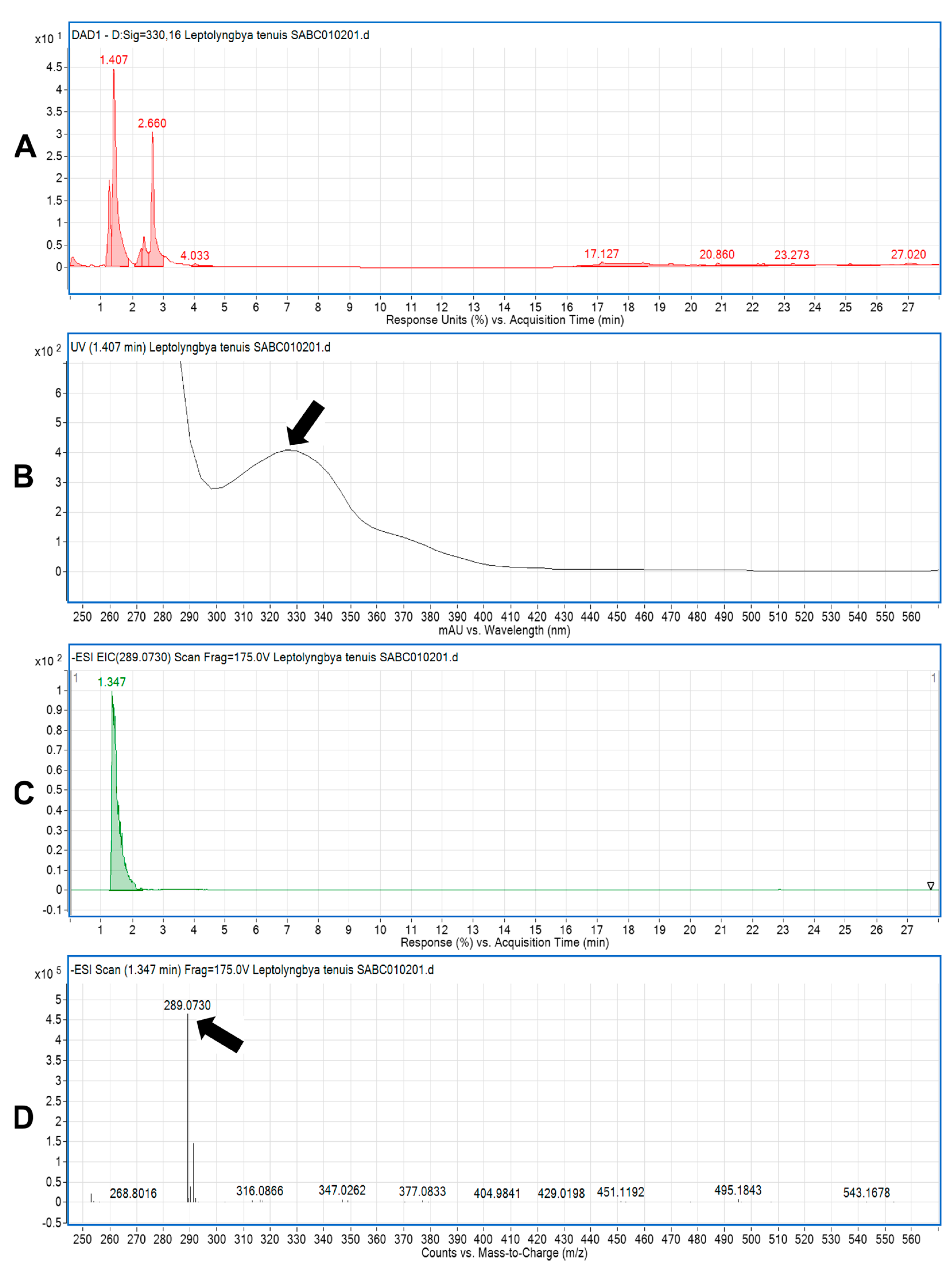 Sustainability 15 03792 g004 Sustainability 15 03792 g004
