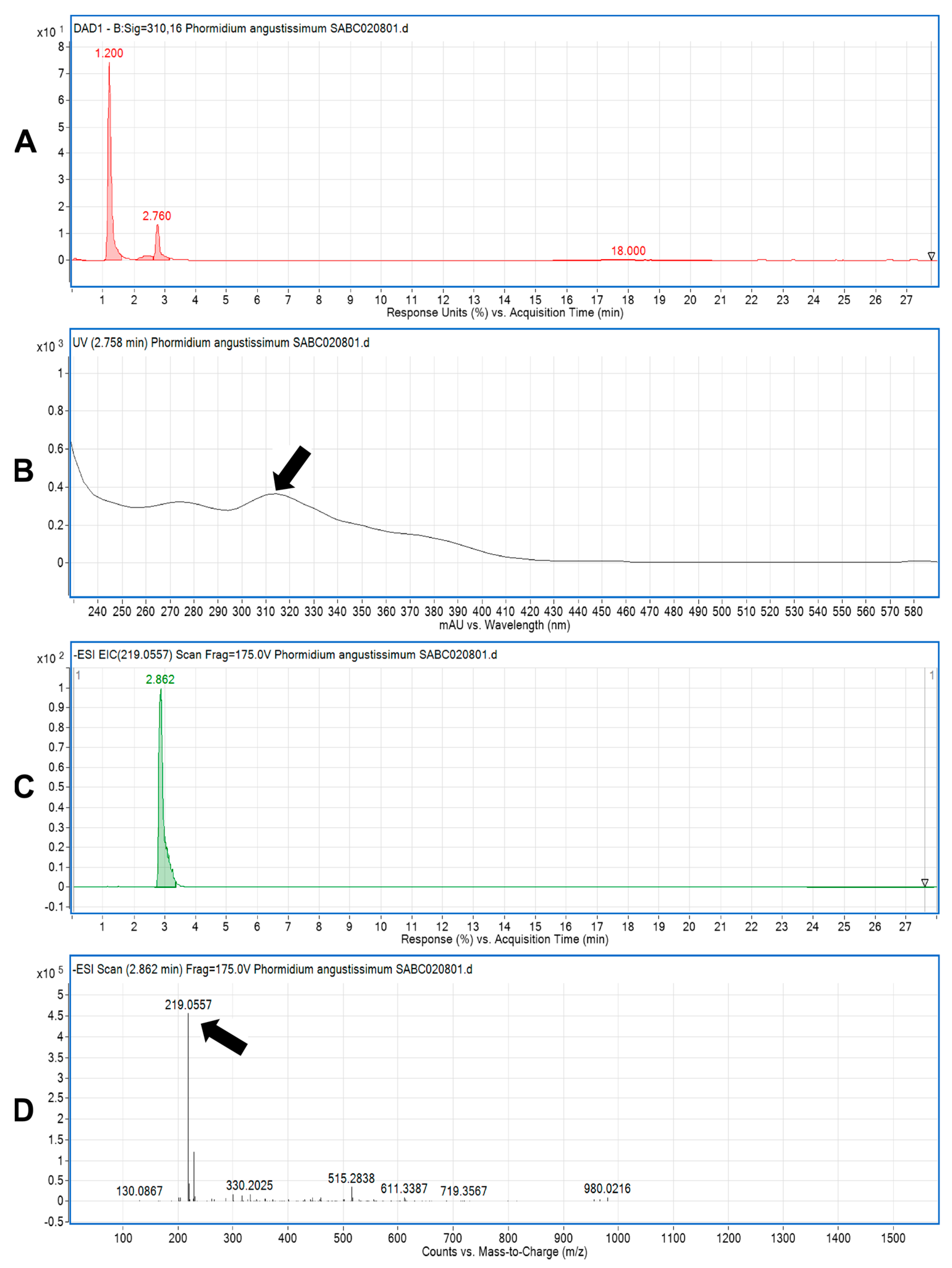 Sustainability 15 03792 g005 Sustainability 15 03792 g005