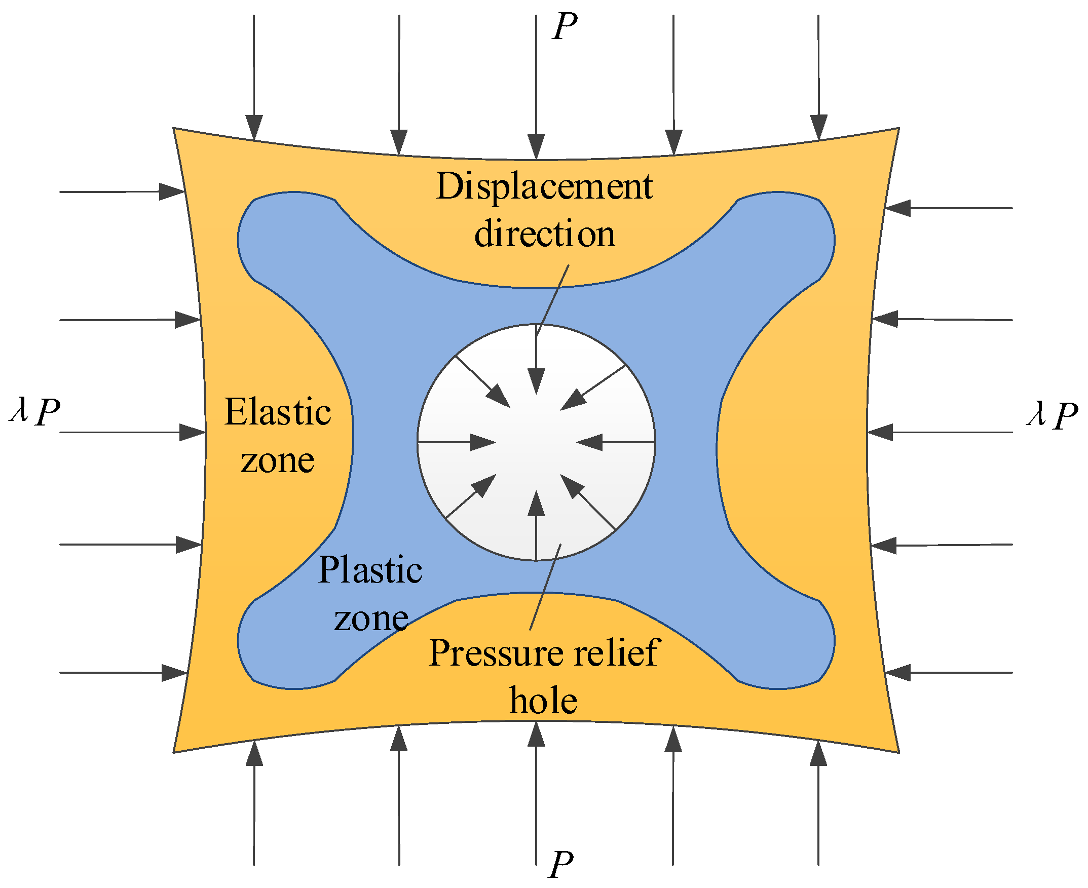 Sustainability 15 03794 g001 Sustainability 15 03794 g001