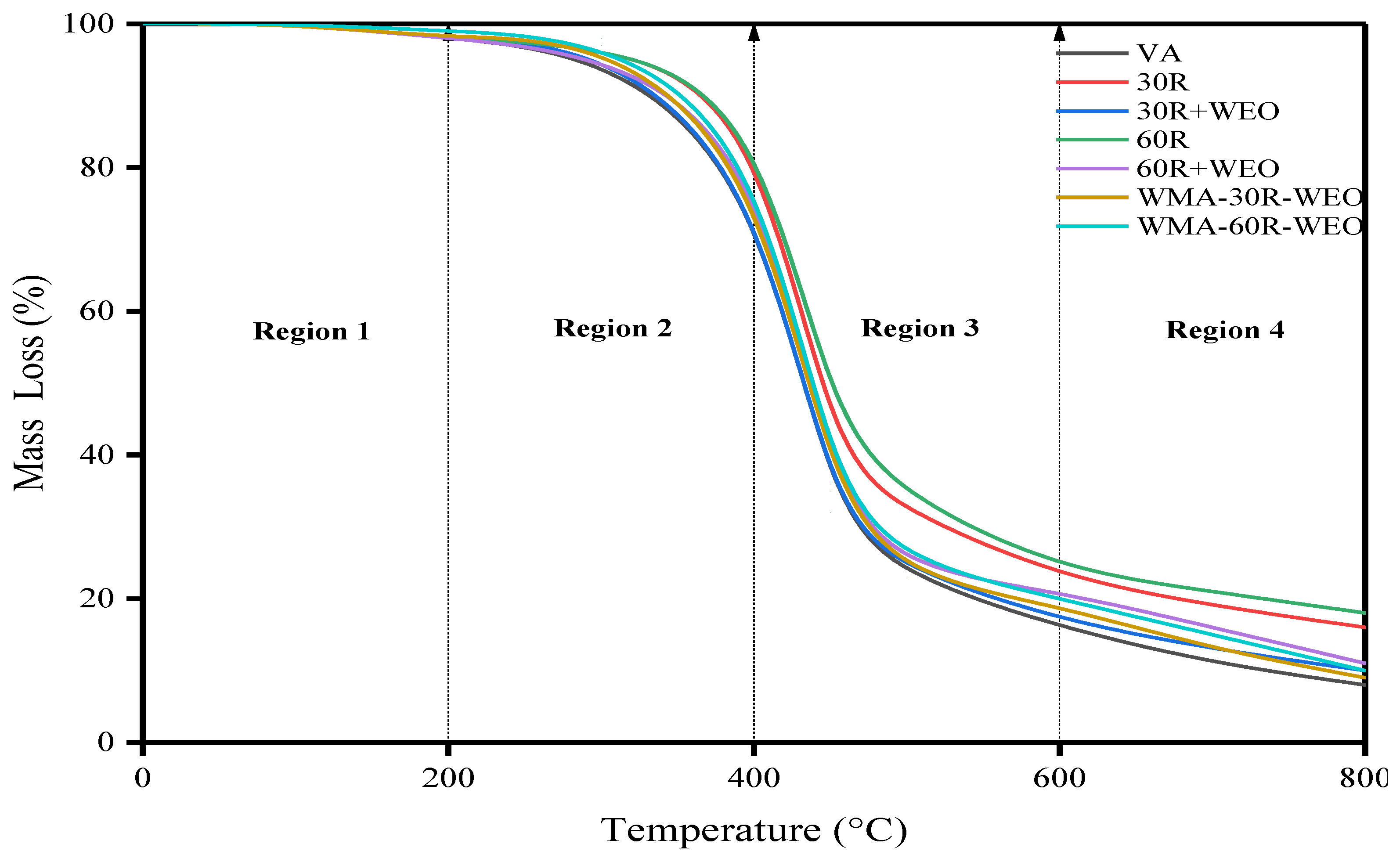 Sustainability 15 03807 g008 Sustainability 15 03807 g008