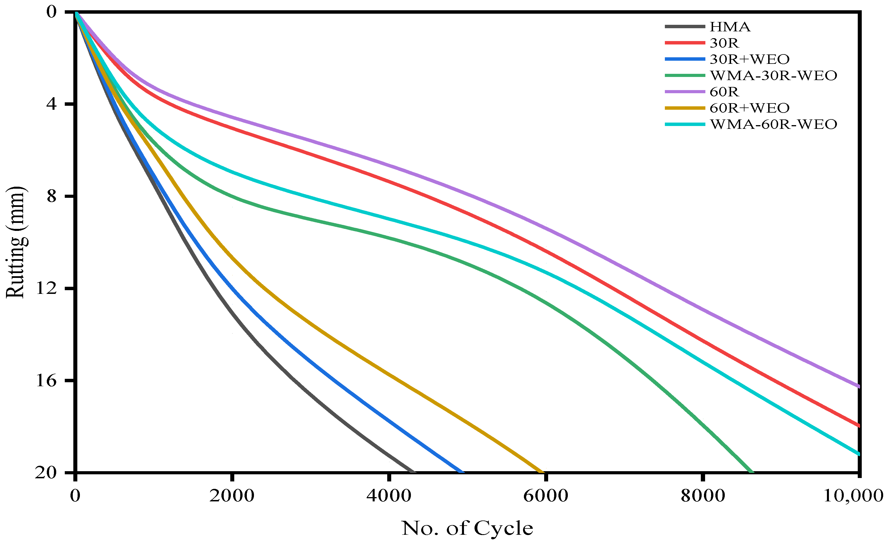 Sustainability 15 03807 g018 Sustainability 15 03807 g018