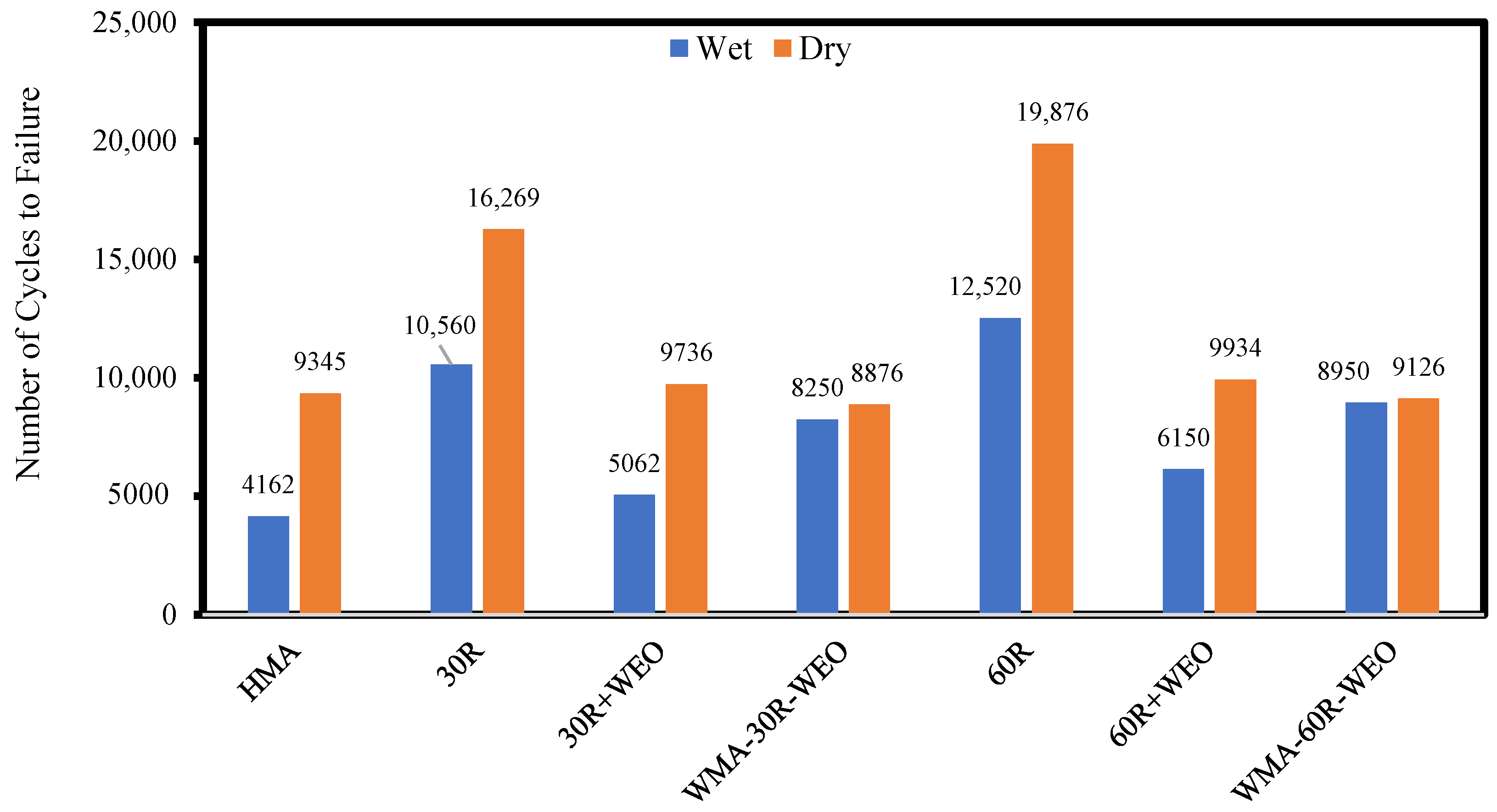 Sustainability 15 03807 g019 Sustainability 15 03807 g019