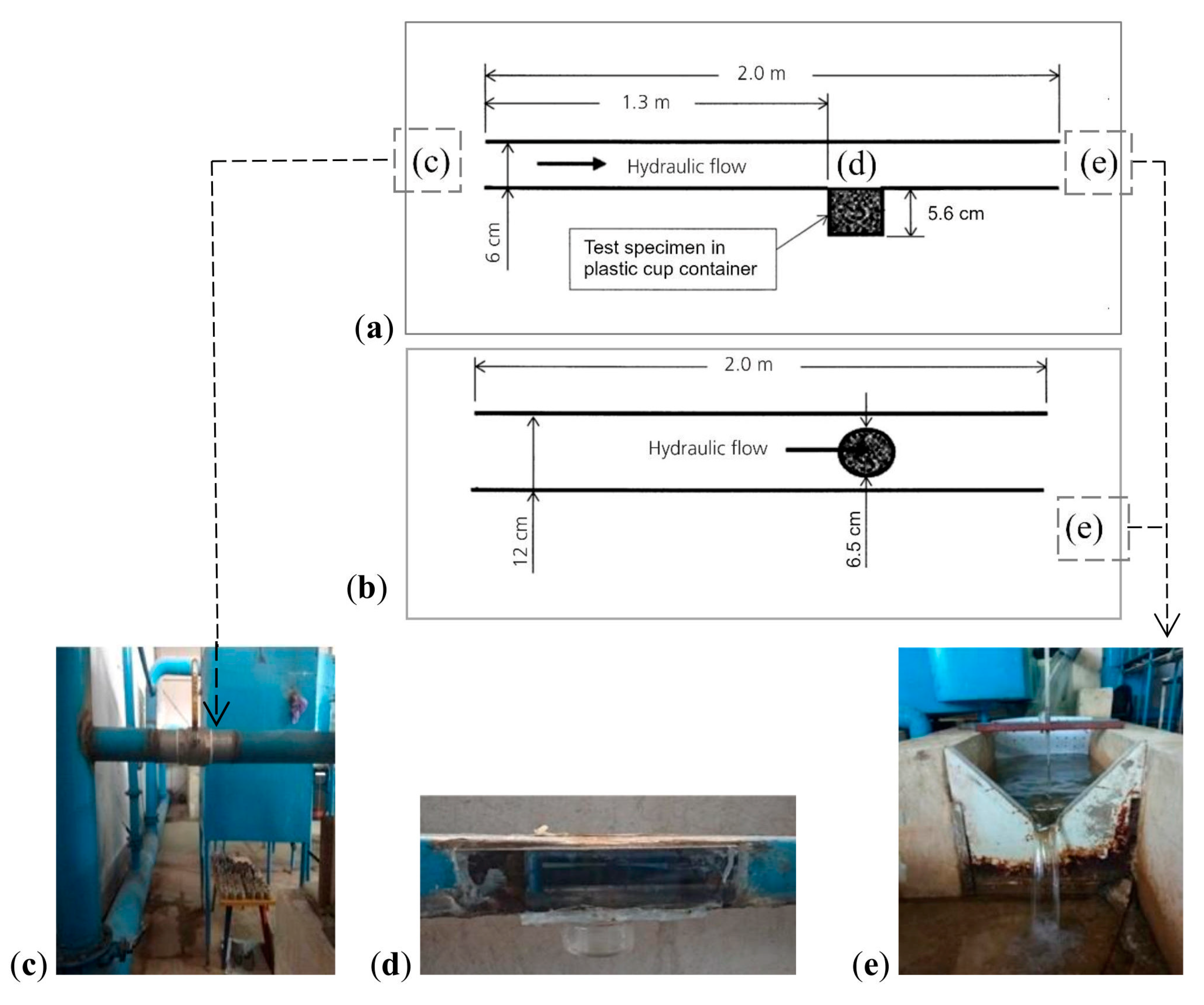 Sustainability 15 03811 g003 Sustainability 15 03811 g003
