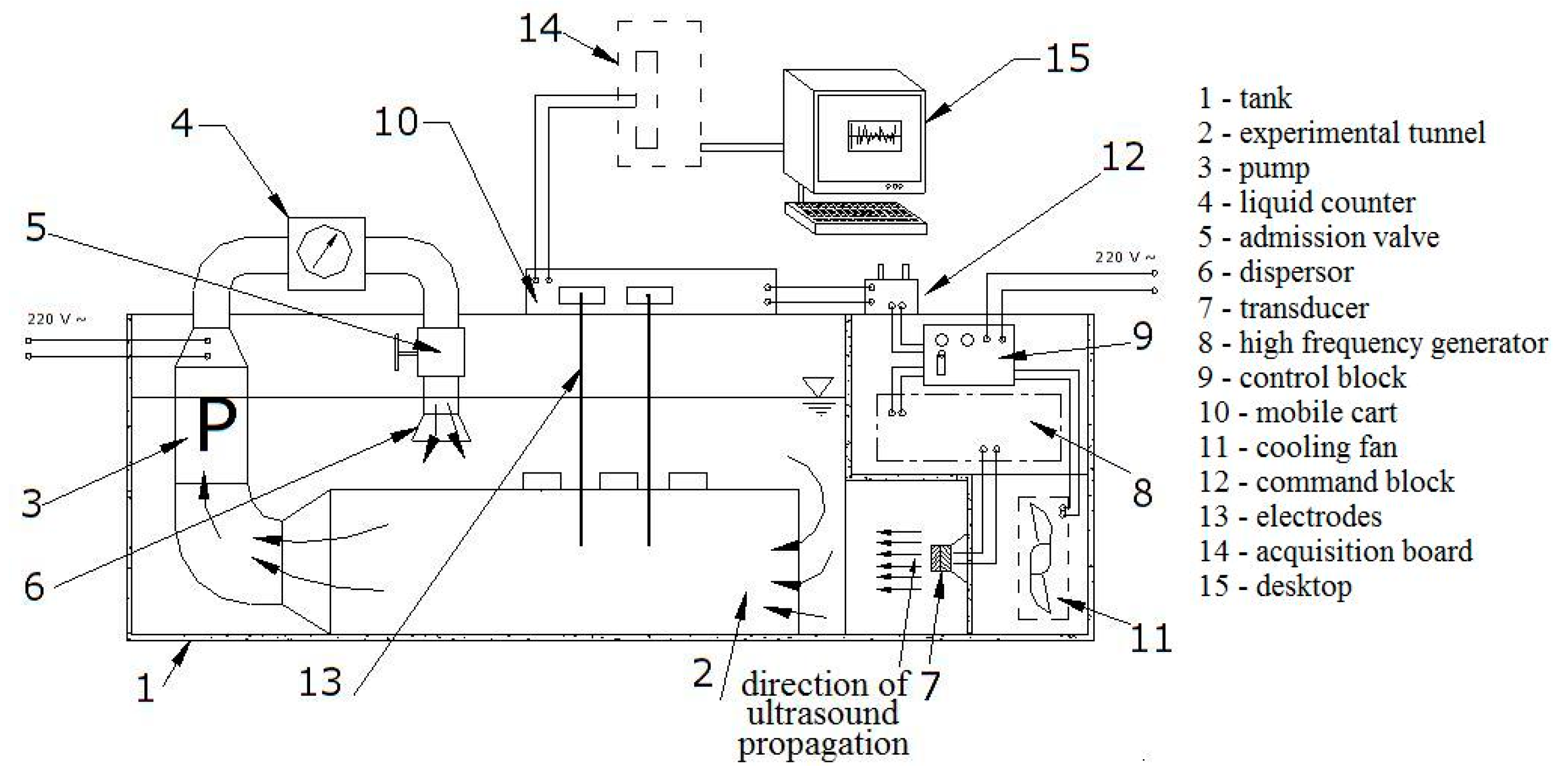 Sustainability 15 03816 g001 Sustainability 15 03816 g001