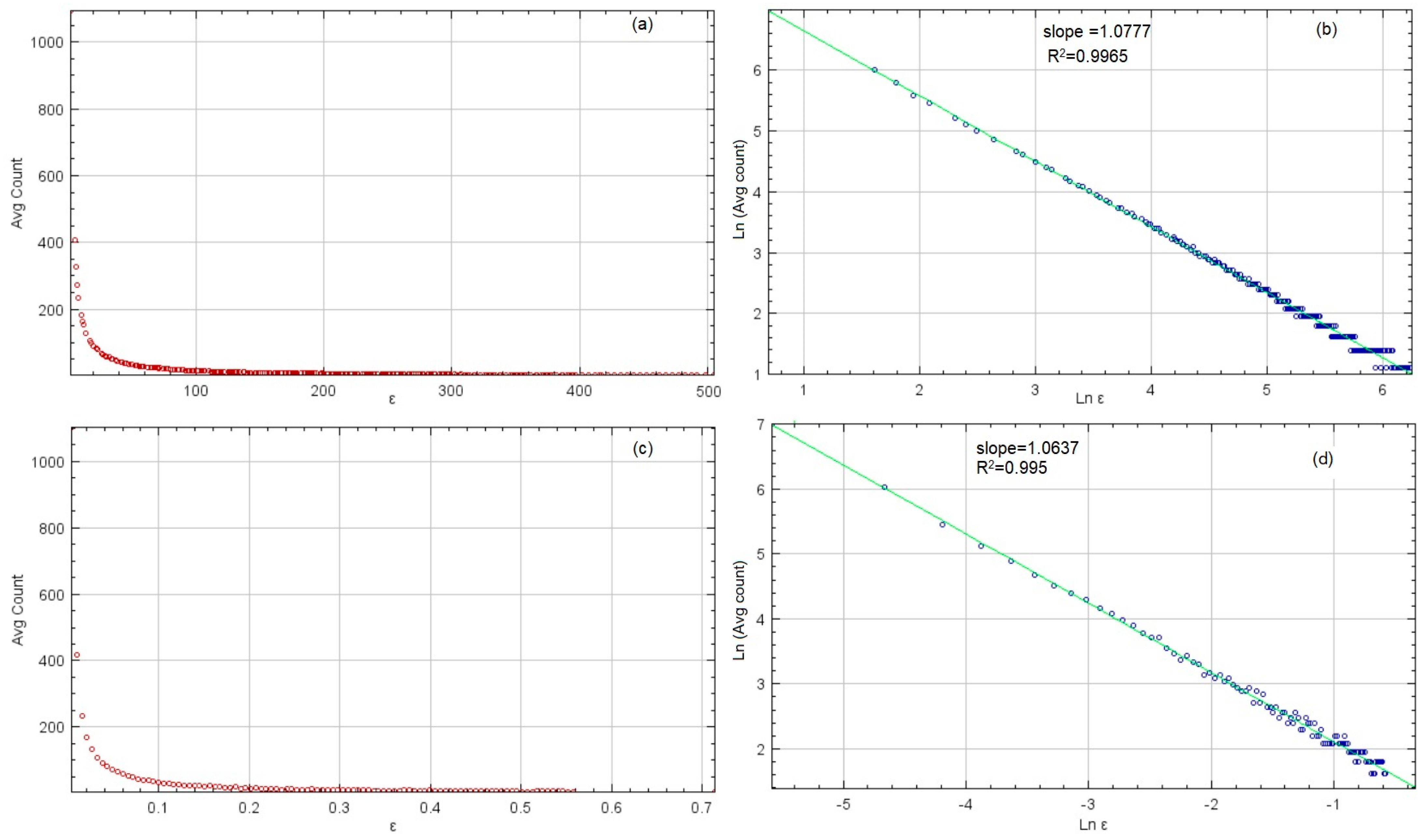 Sustainability 15 03816 g003 Sustainability 15 03816 g003