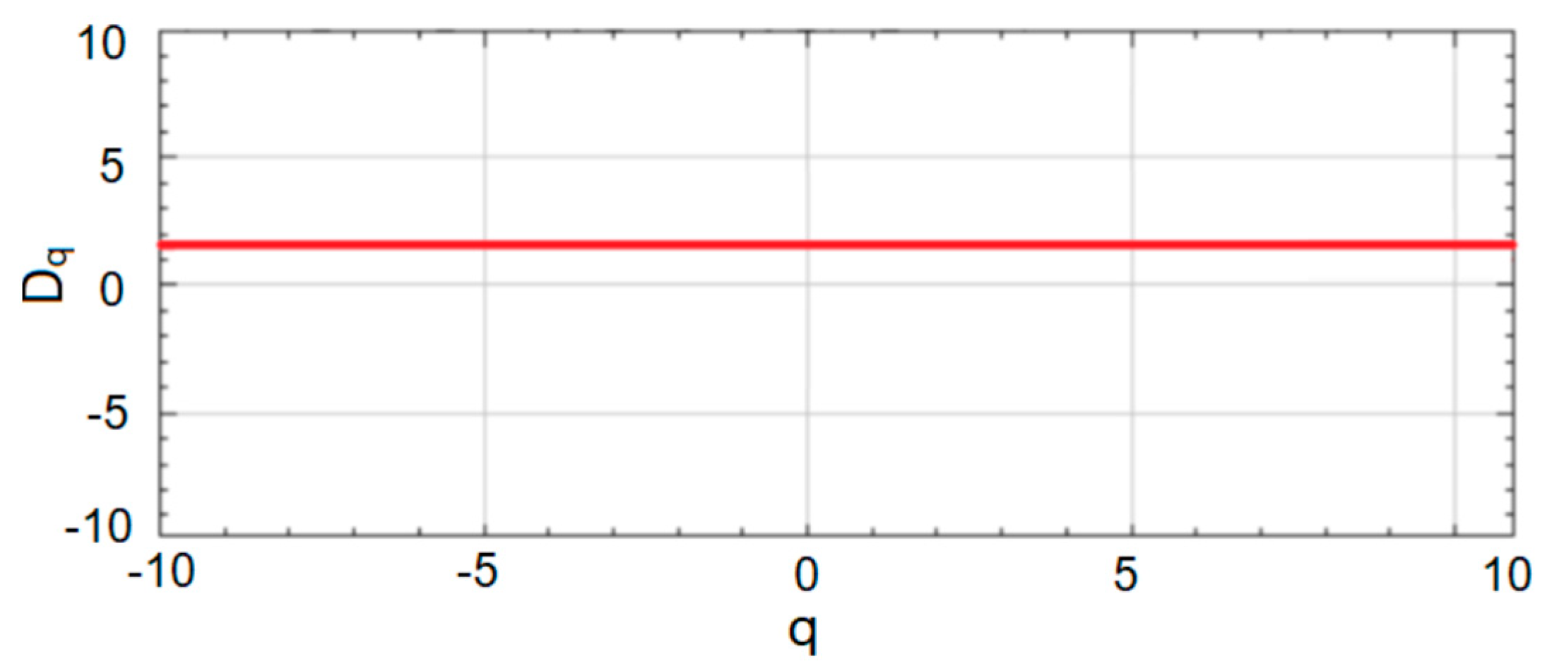 Sustainability 15 03816 g005 Sustainability 15 03816 g005