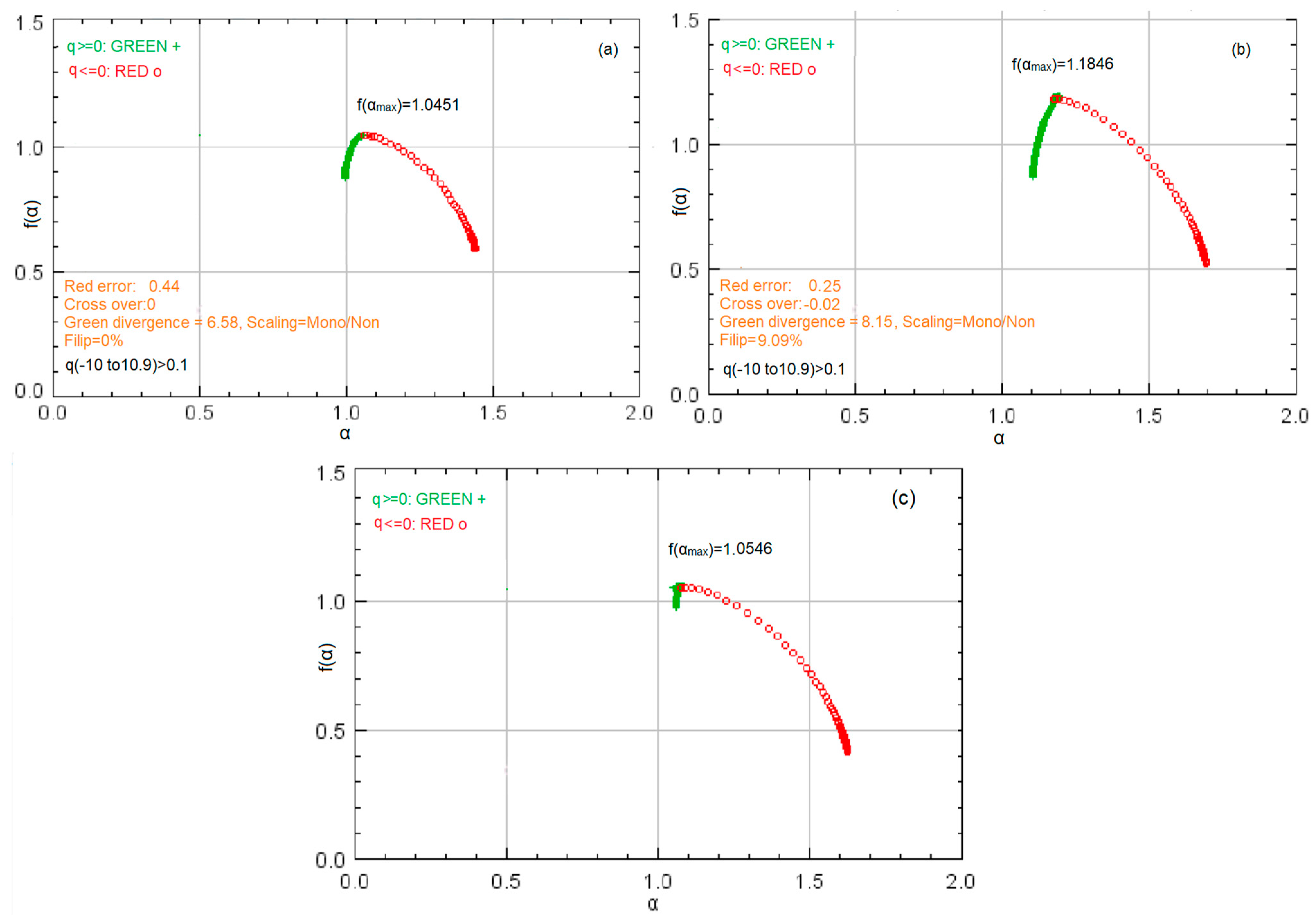 Sustainability 15 03816 g006 Sustainability 15 03816 g006