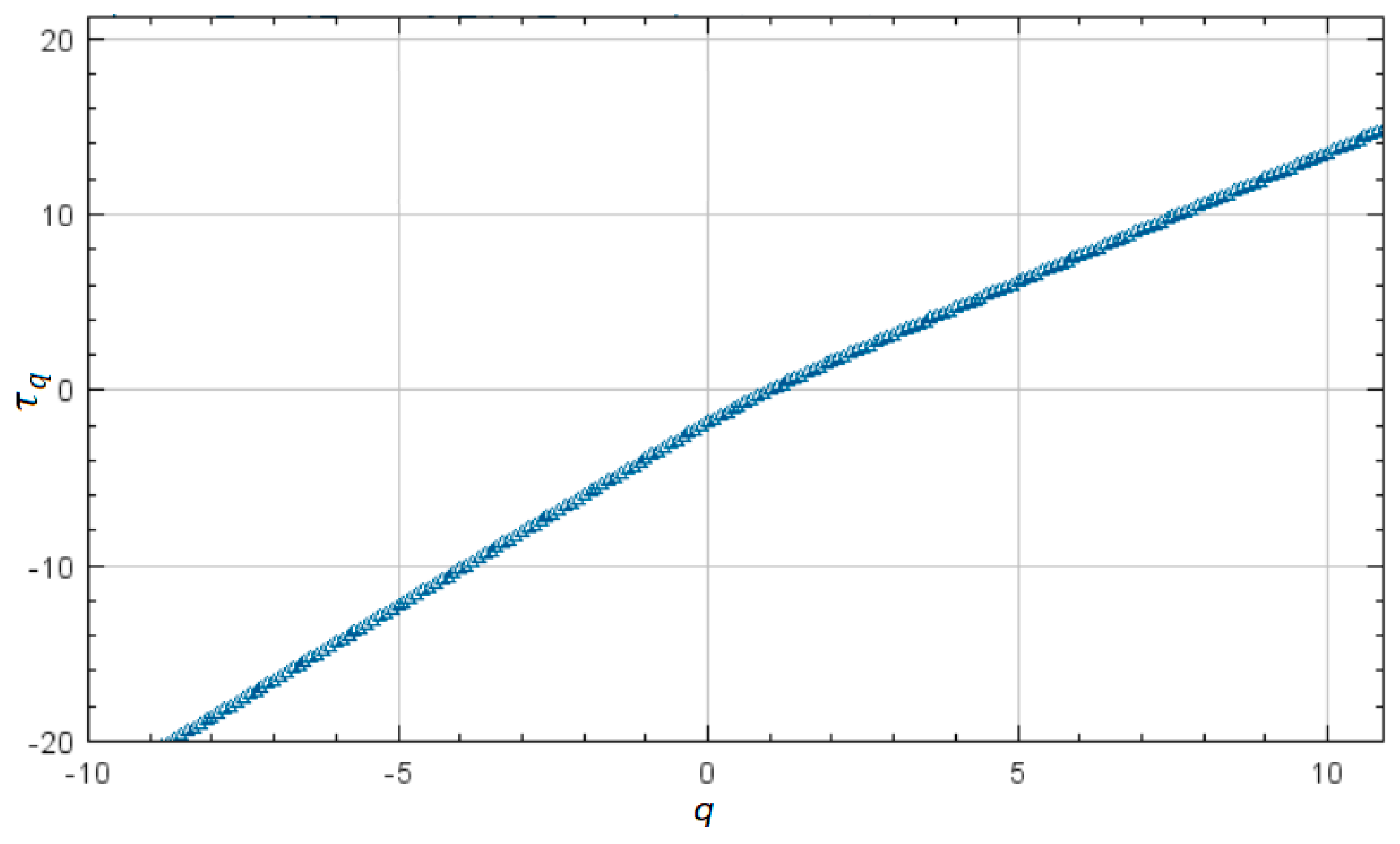 Sustainability 15 03816 g009 Sustainability 15 03816 g009