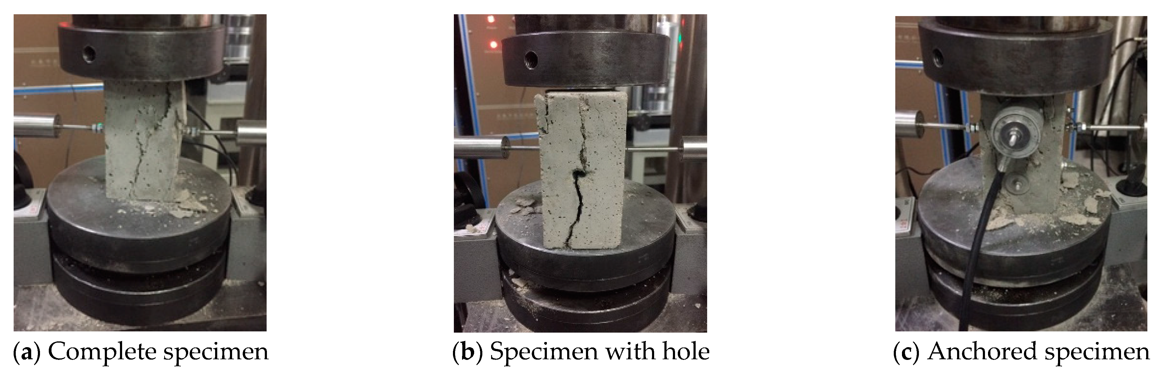 Sustainability 15 03820 g002