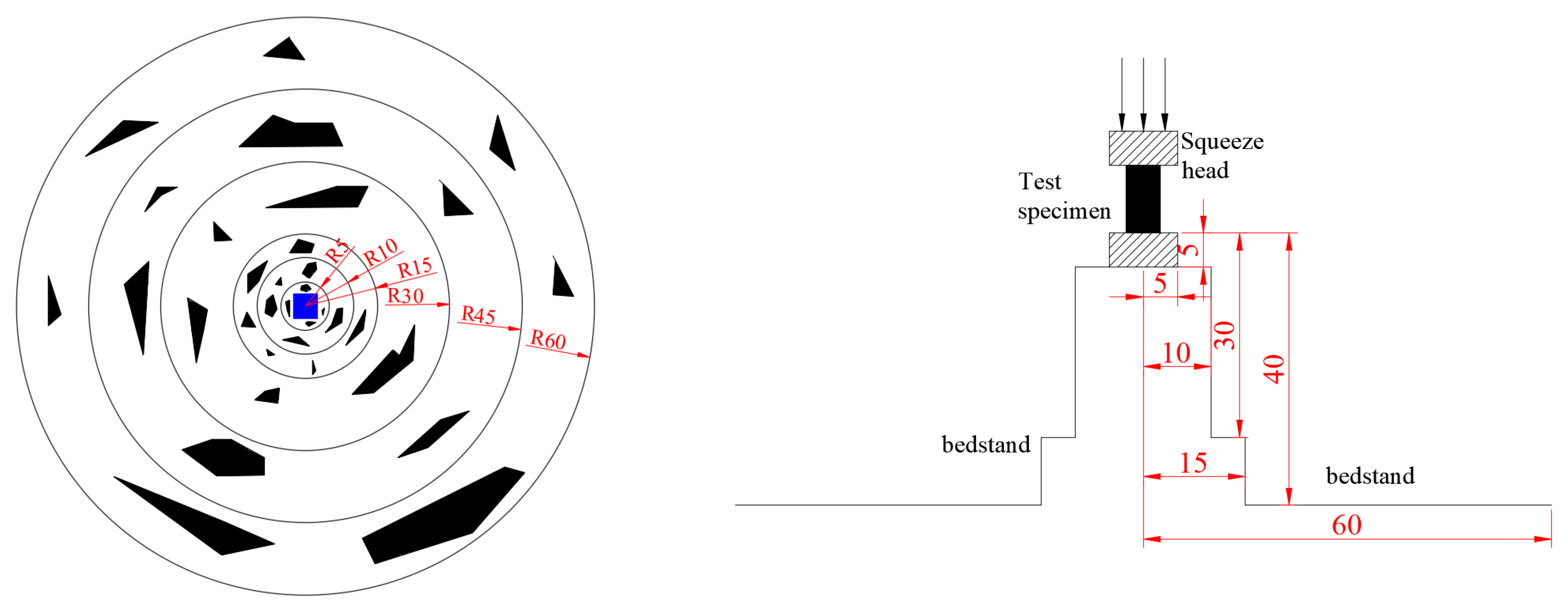Sustainability 15 03820 g004