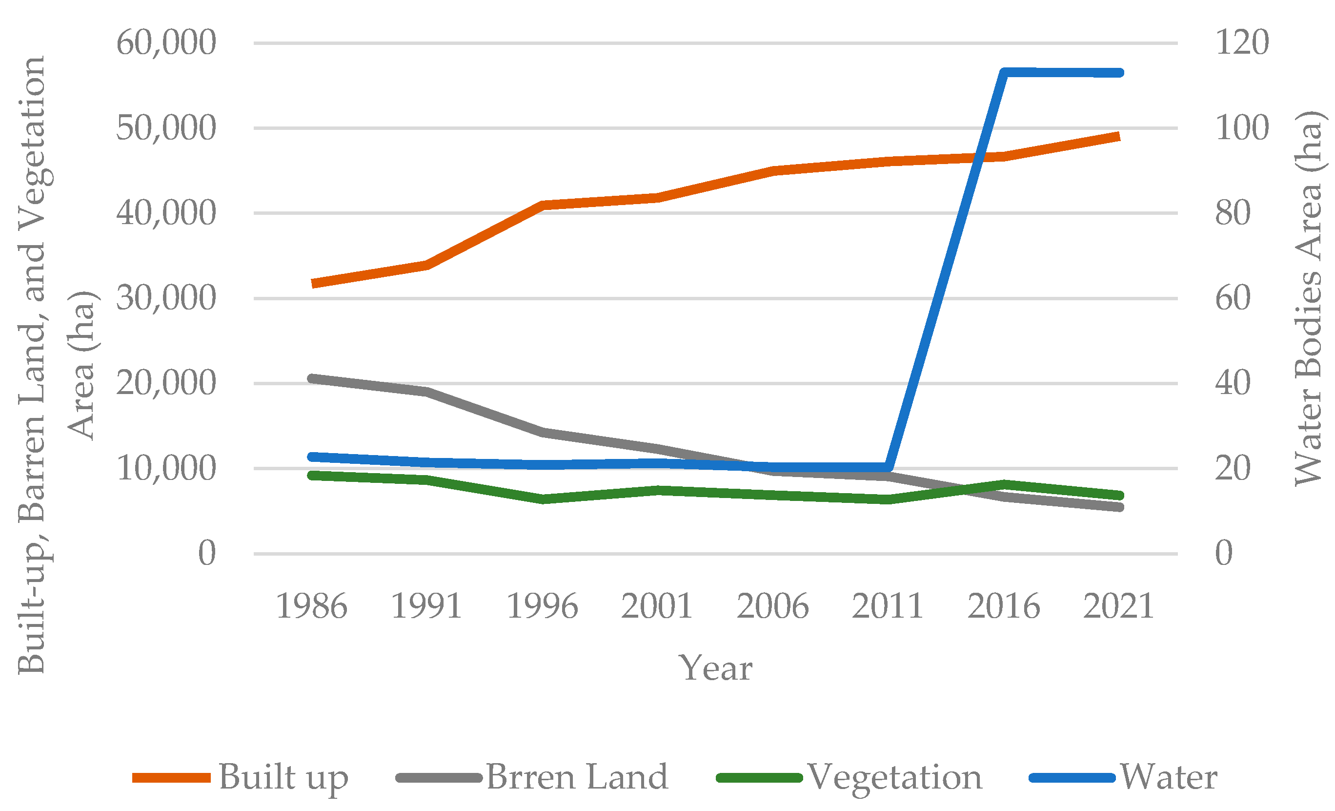 Sustainability 15 03824 g004