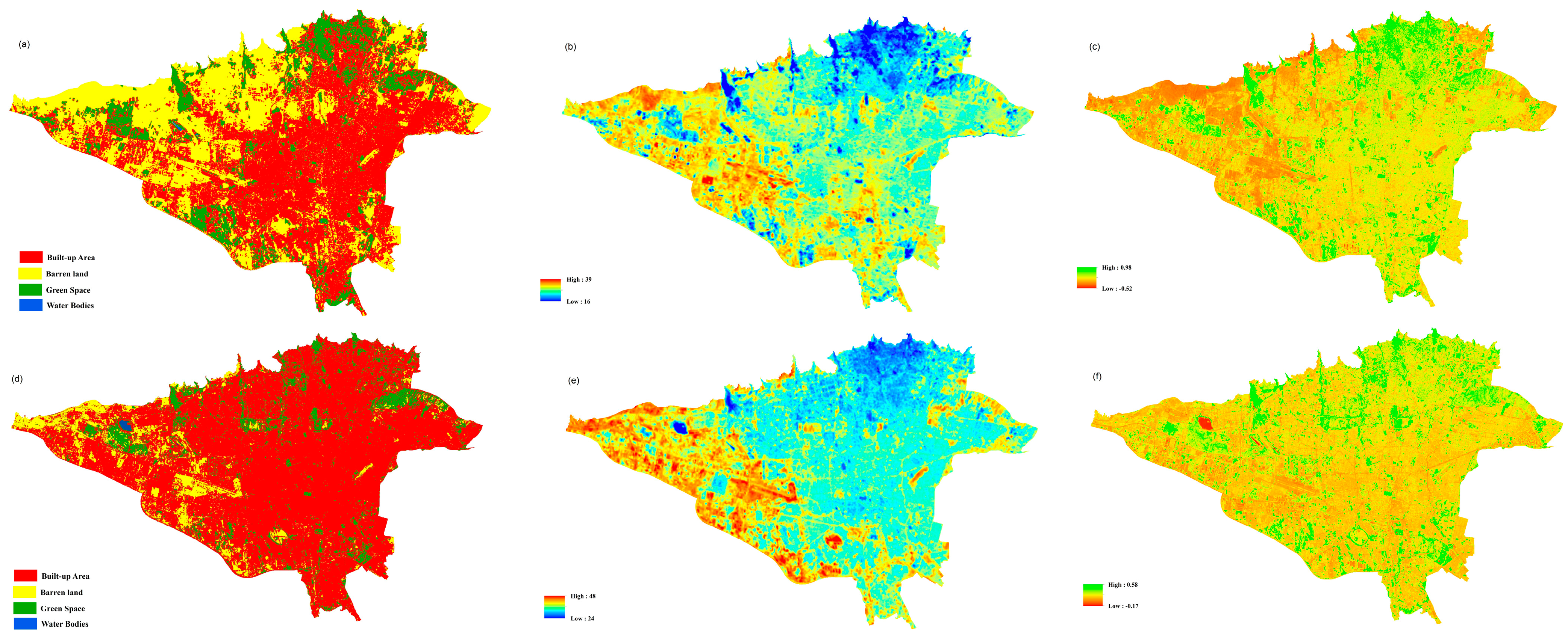 Sustainability 15 03824 g009