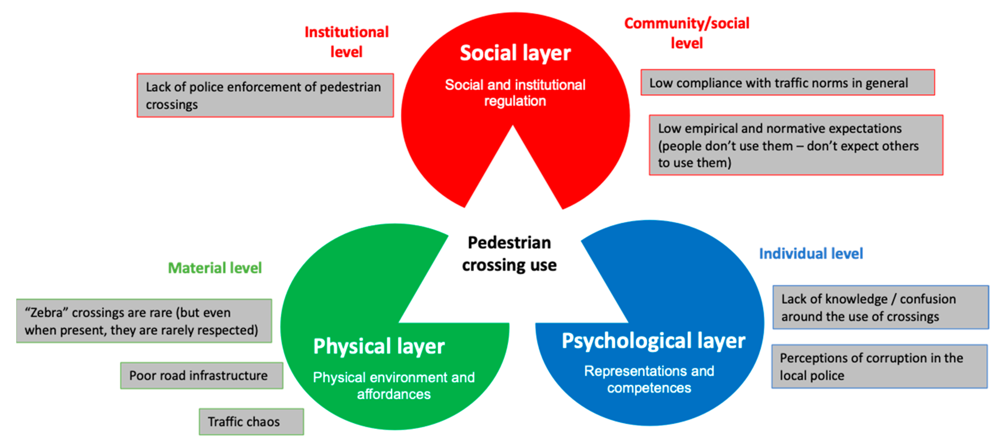 Sustainability 15 03825 g001 Sustainability 15 03825 g001