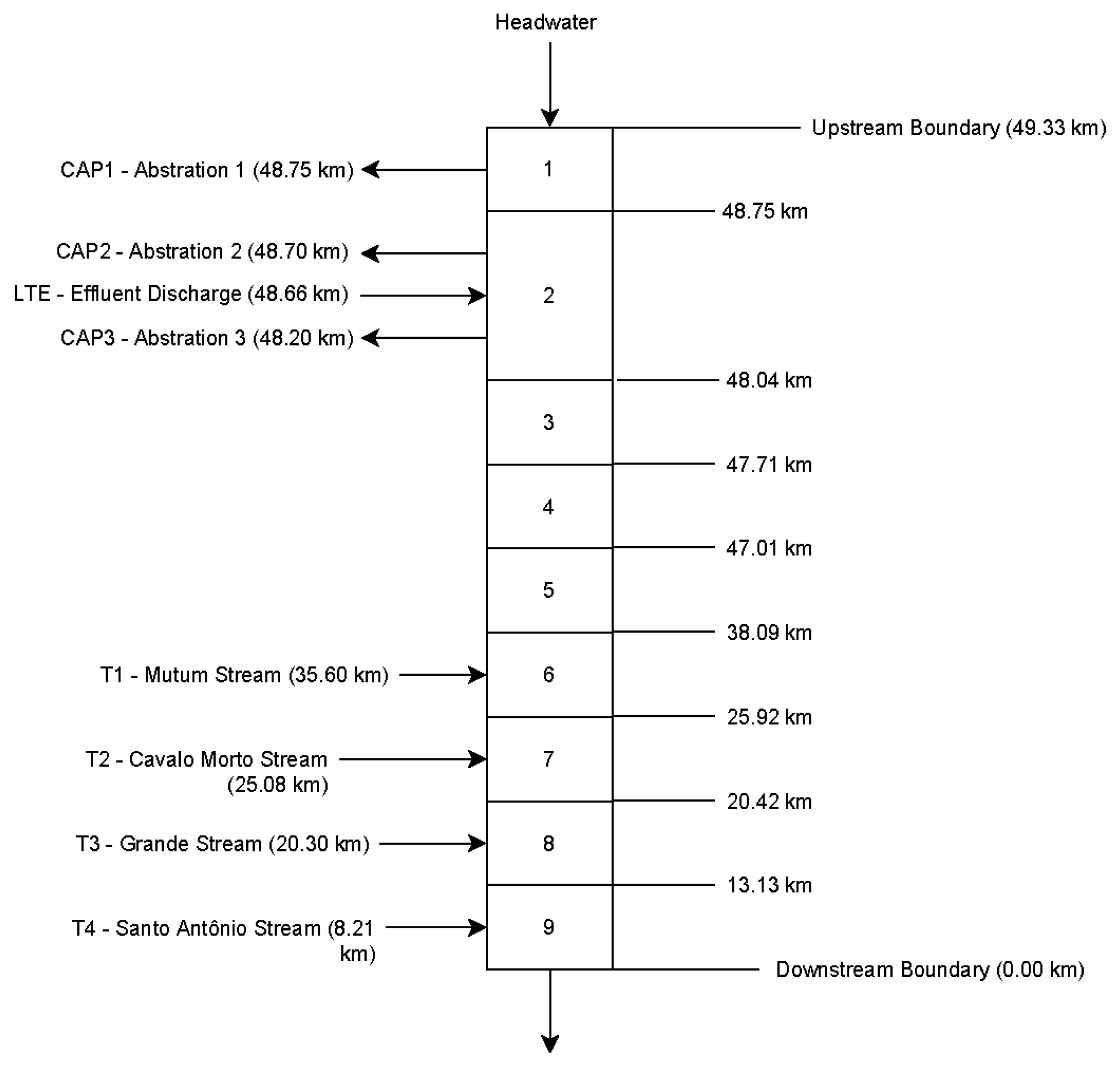 Sustainability 15 03828 g004