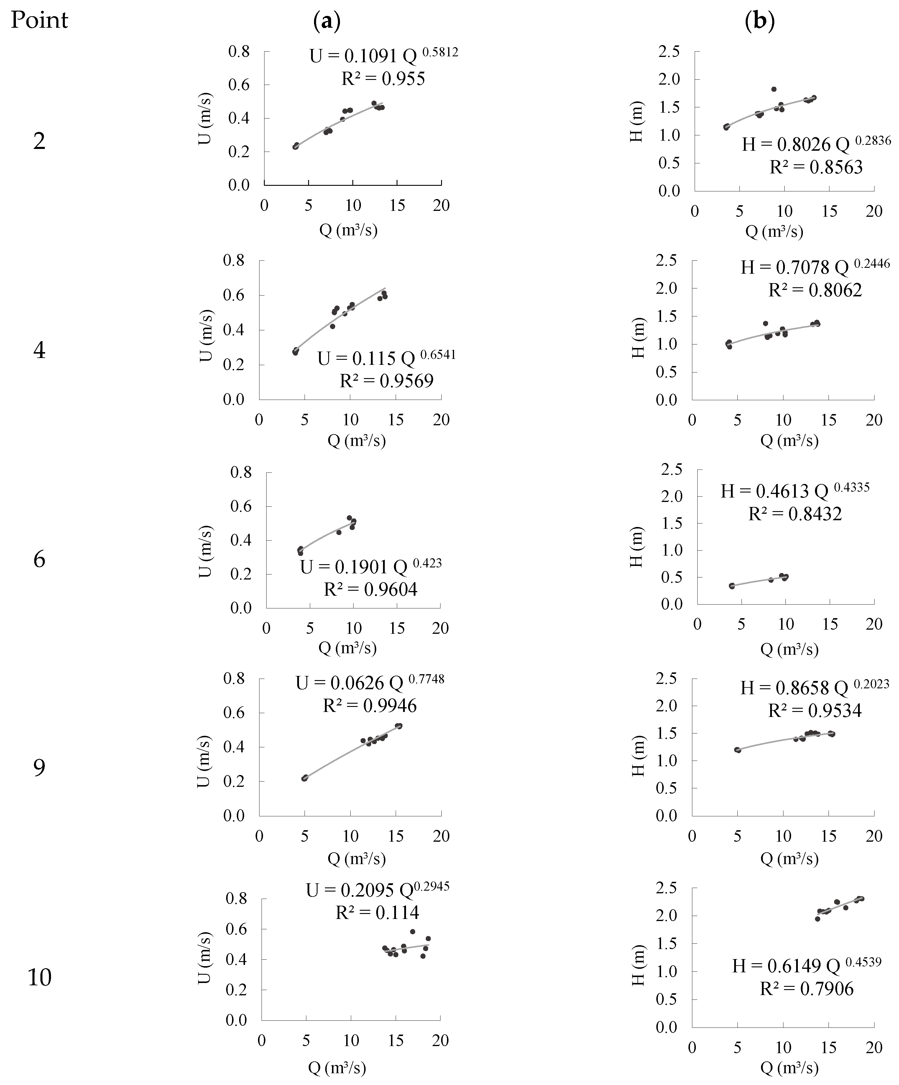 Sustainability 15 03828 g005