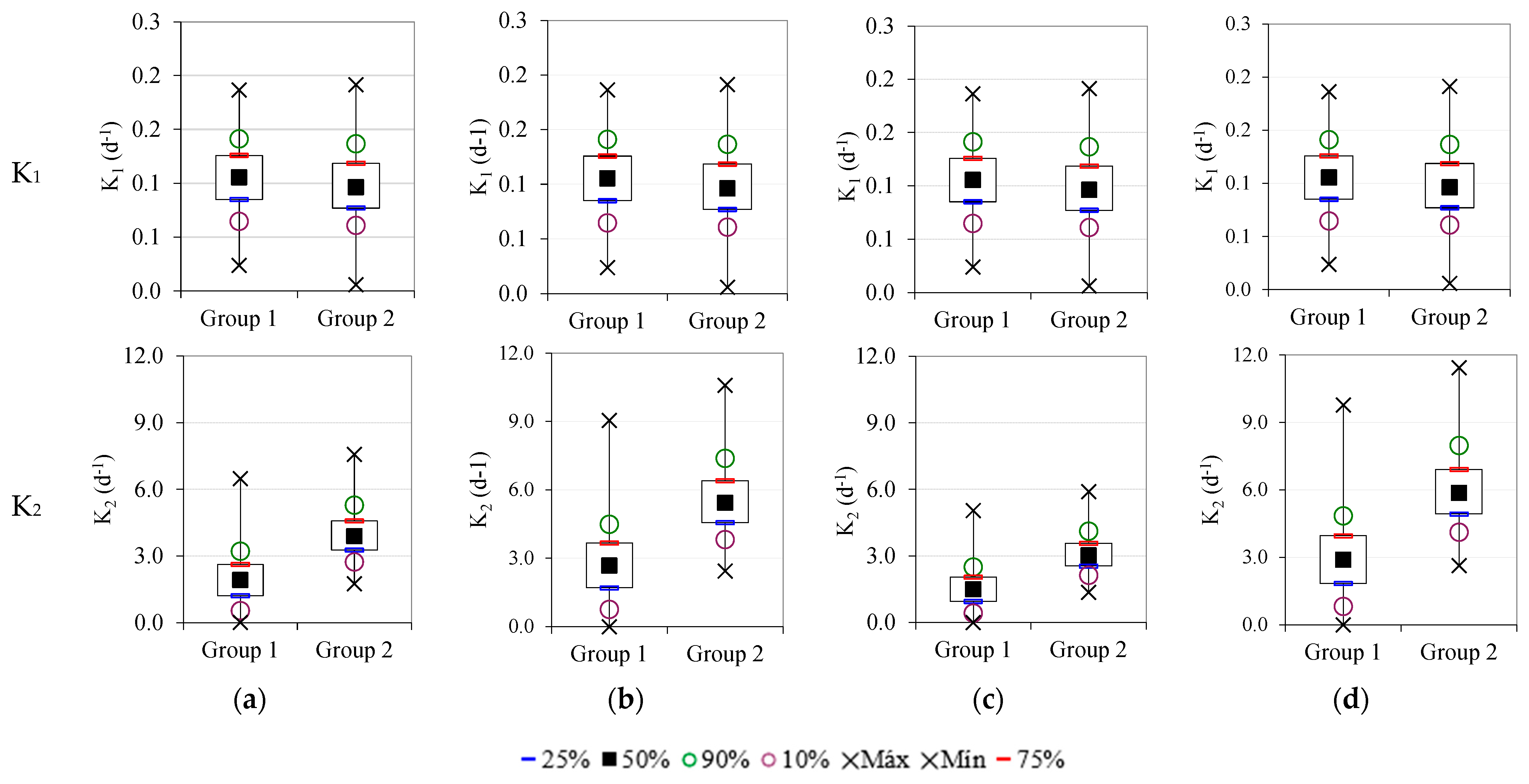 Sustainability 15 03828 g008