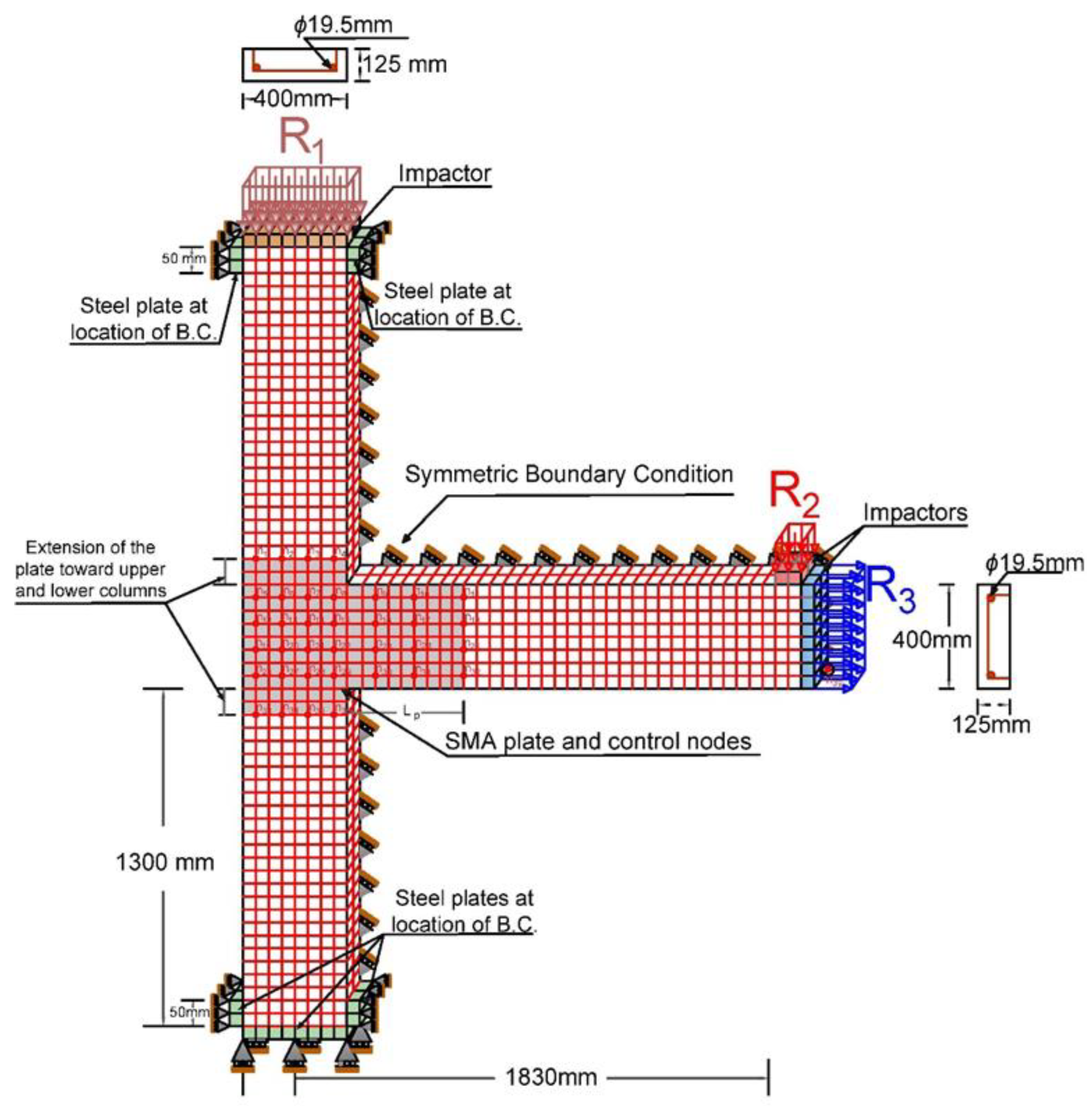 Sustainability 15 03831 g003 Sustainability 15 03831 g003