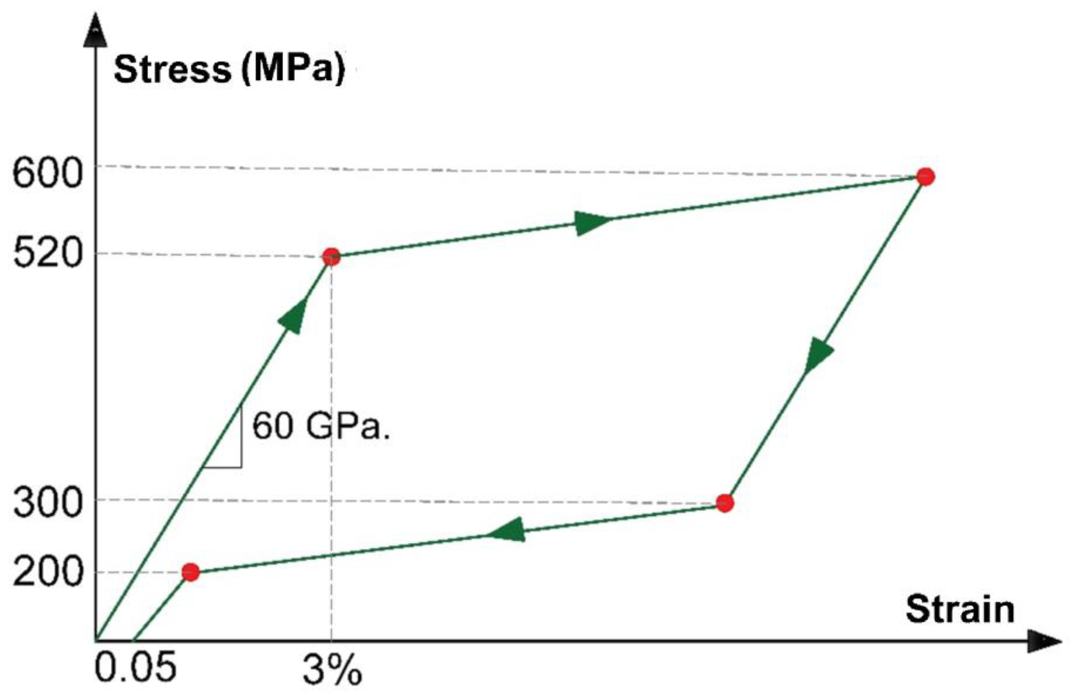 Sustainability 15 03831 g004 Sustainability 15 03831 g004