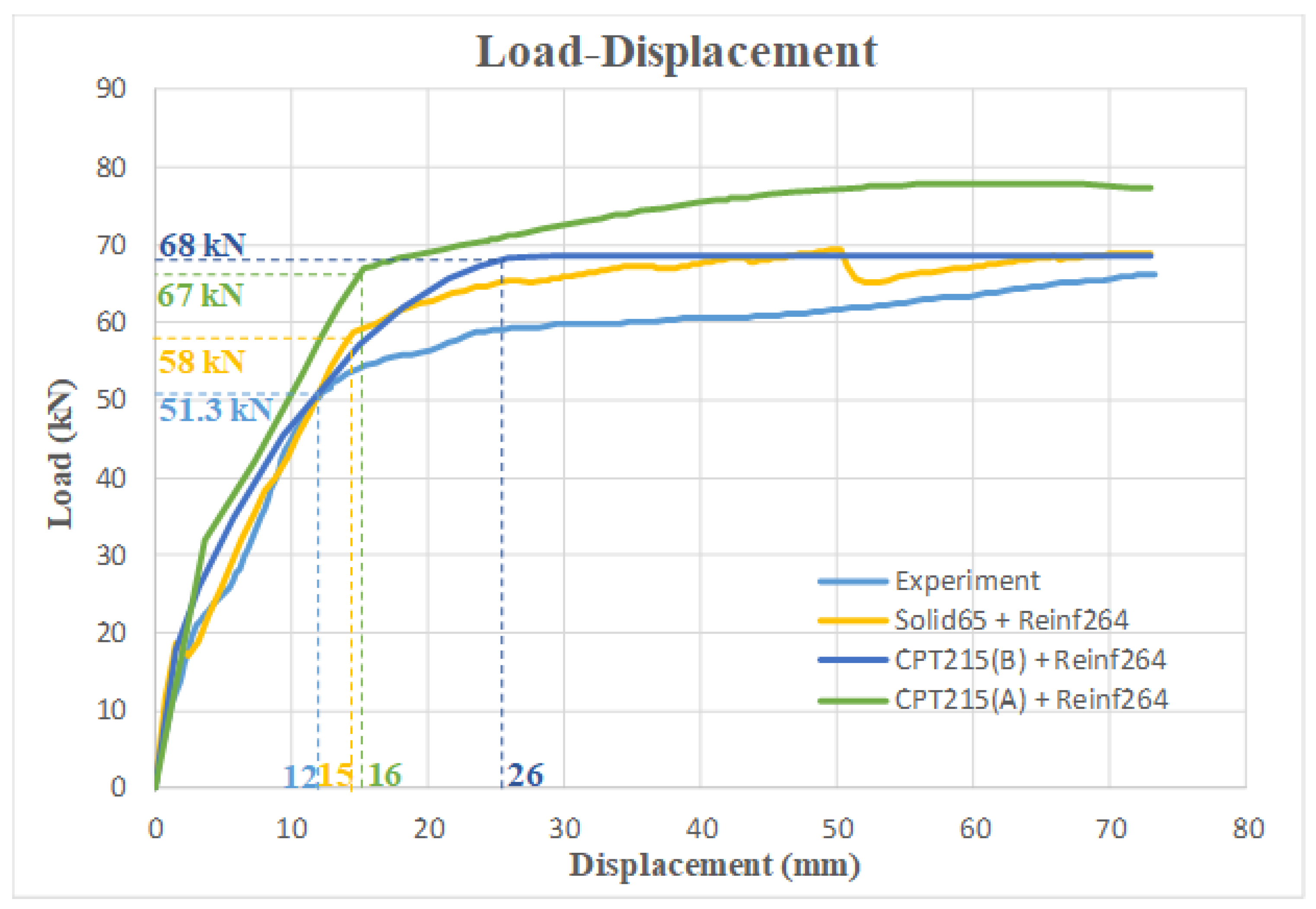 Sustainability 15 03831 g009 Sustainability 15 03831 g009