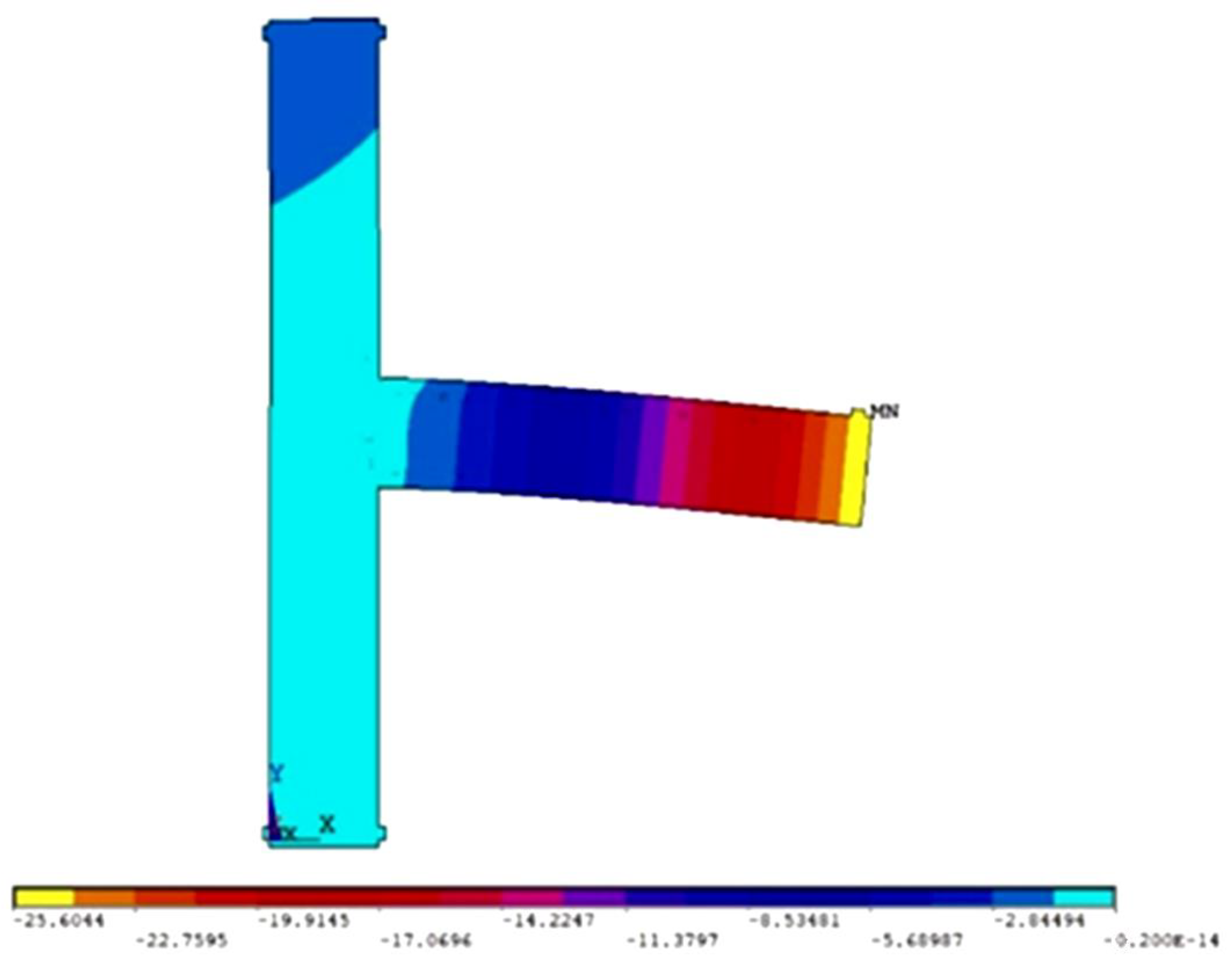 Sustainability 15 03831 g011 Sustainability 15 03831 g011