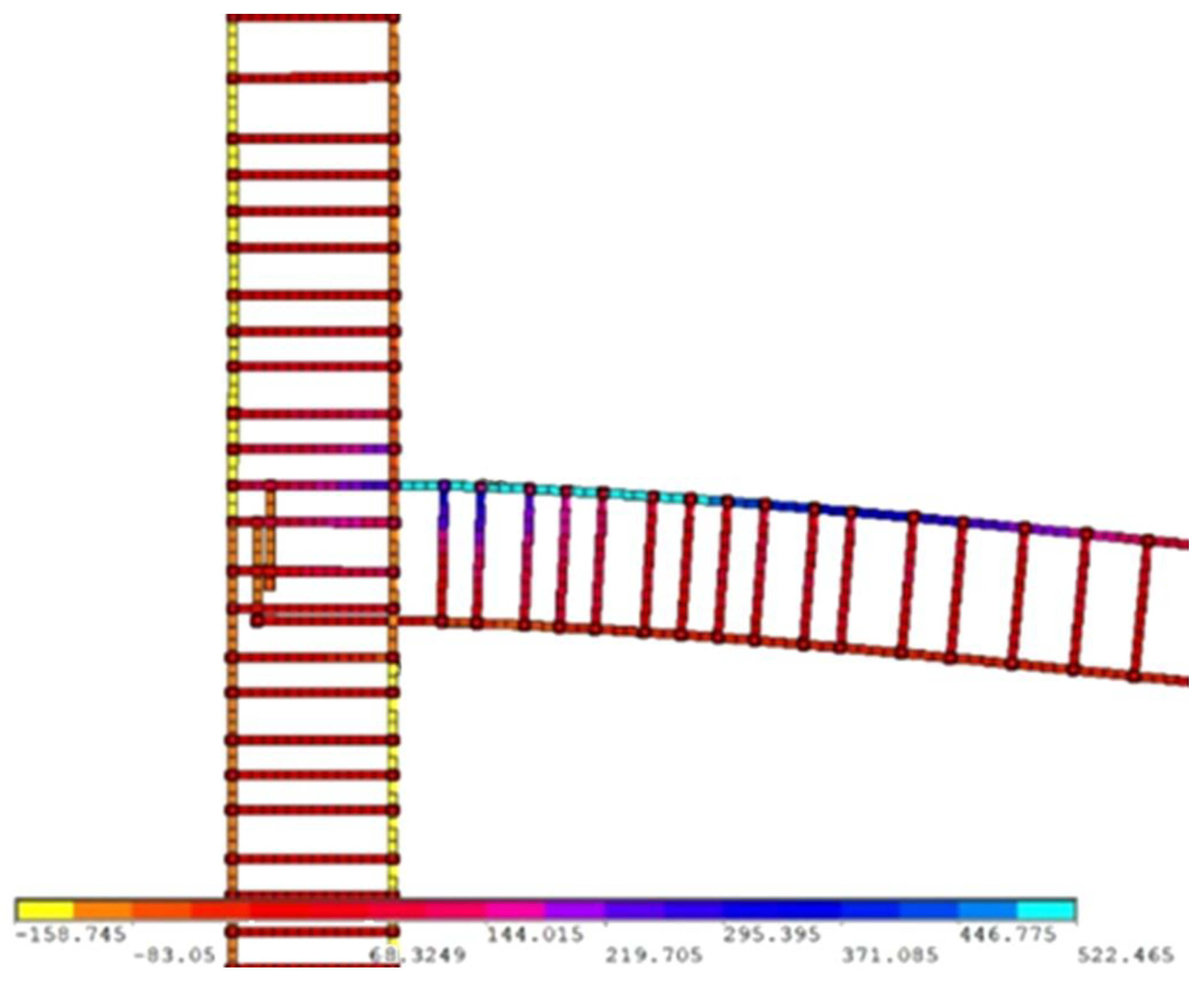 Sustainability 15 03831 g012 Sustainability 15 03831 g012