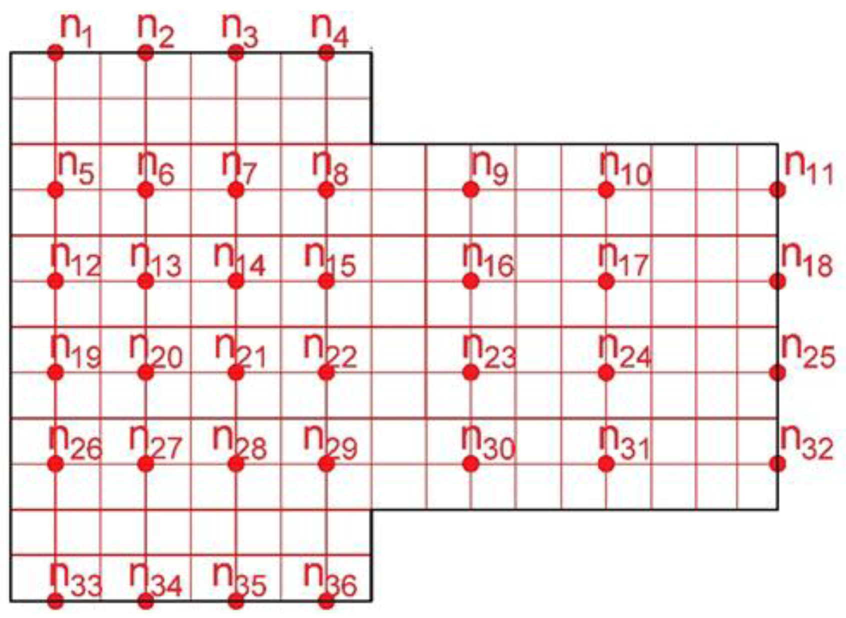 Sustainability 15 03831 g014 Sustainability 15 03831 g014