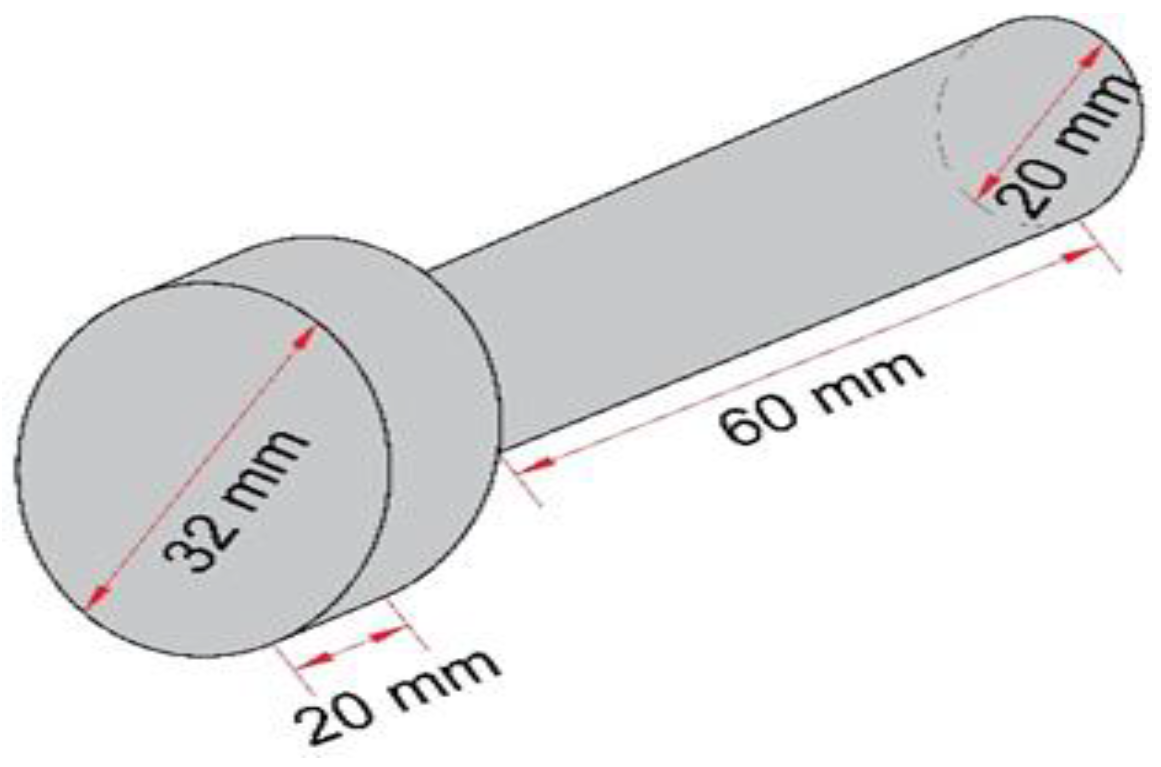 Sustainability 15 03831 g015 Sustainability 15 03831 g015