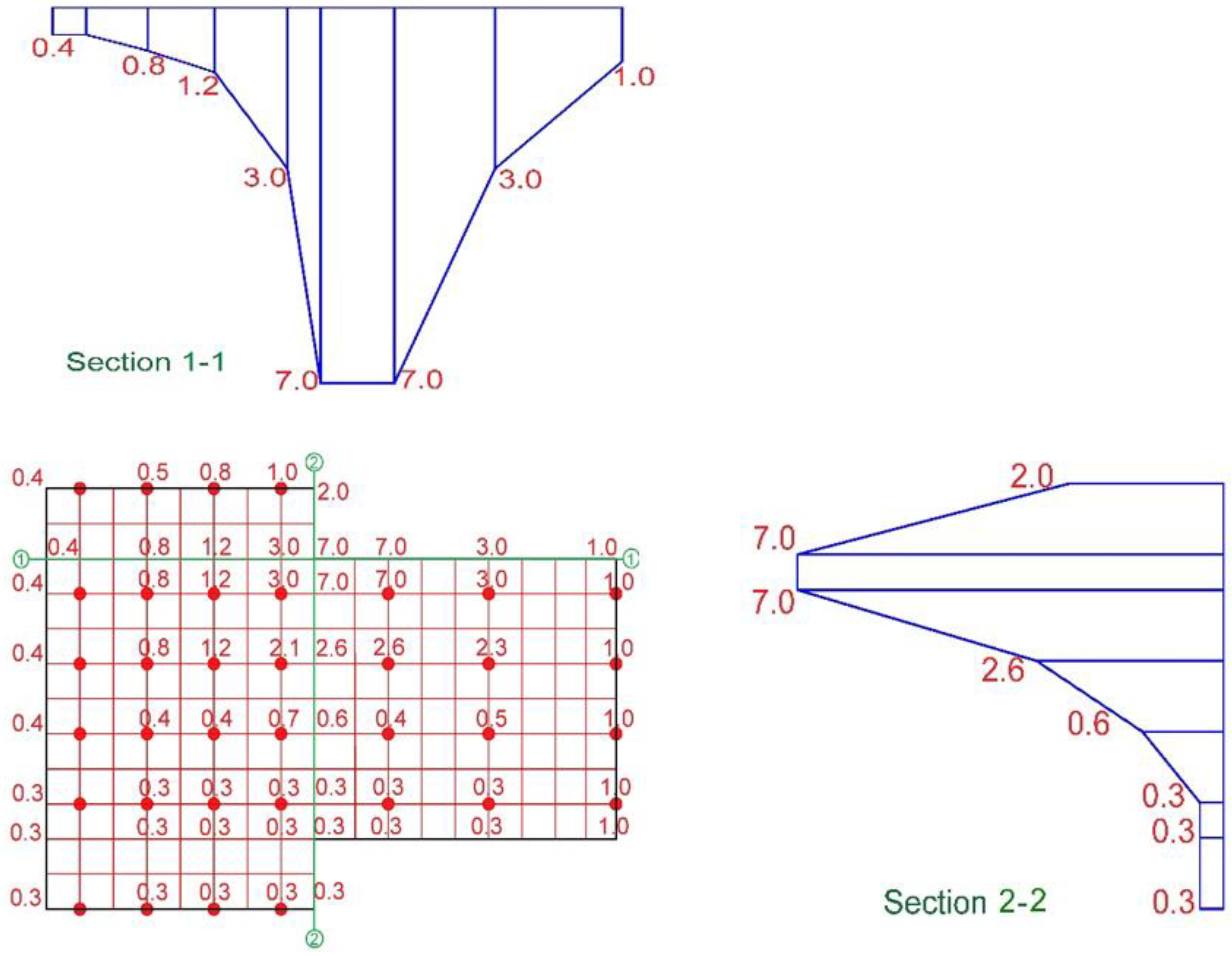Sustainability 15 03831 g019 Sustainability 15 03831 g019