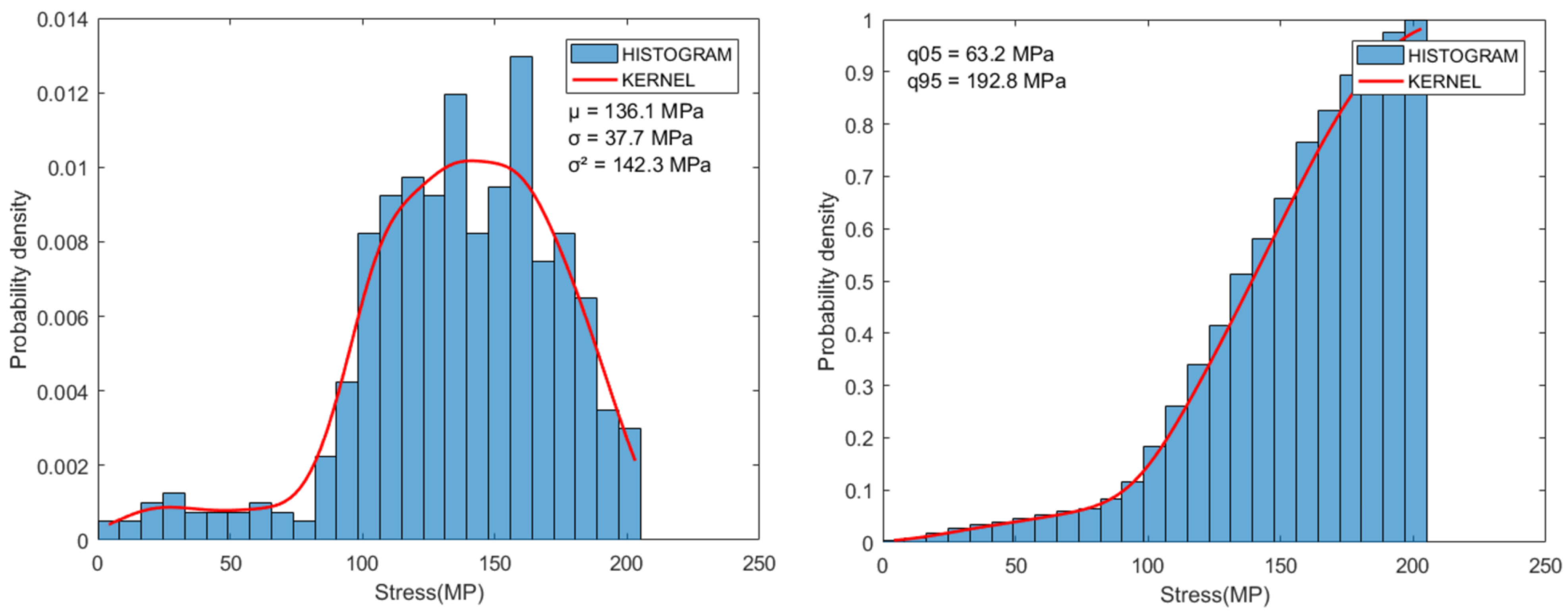Sustainability 15 03831 g020 Sustainability 15 03831 g020