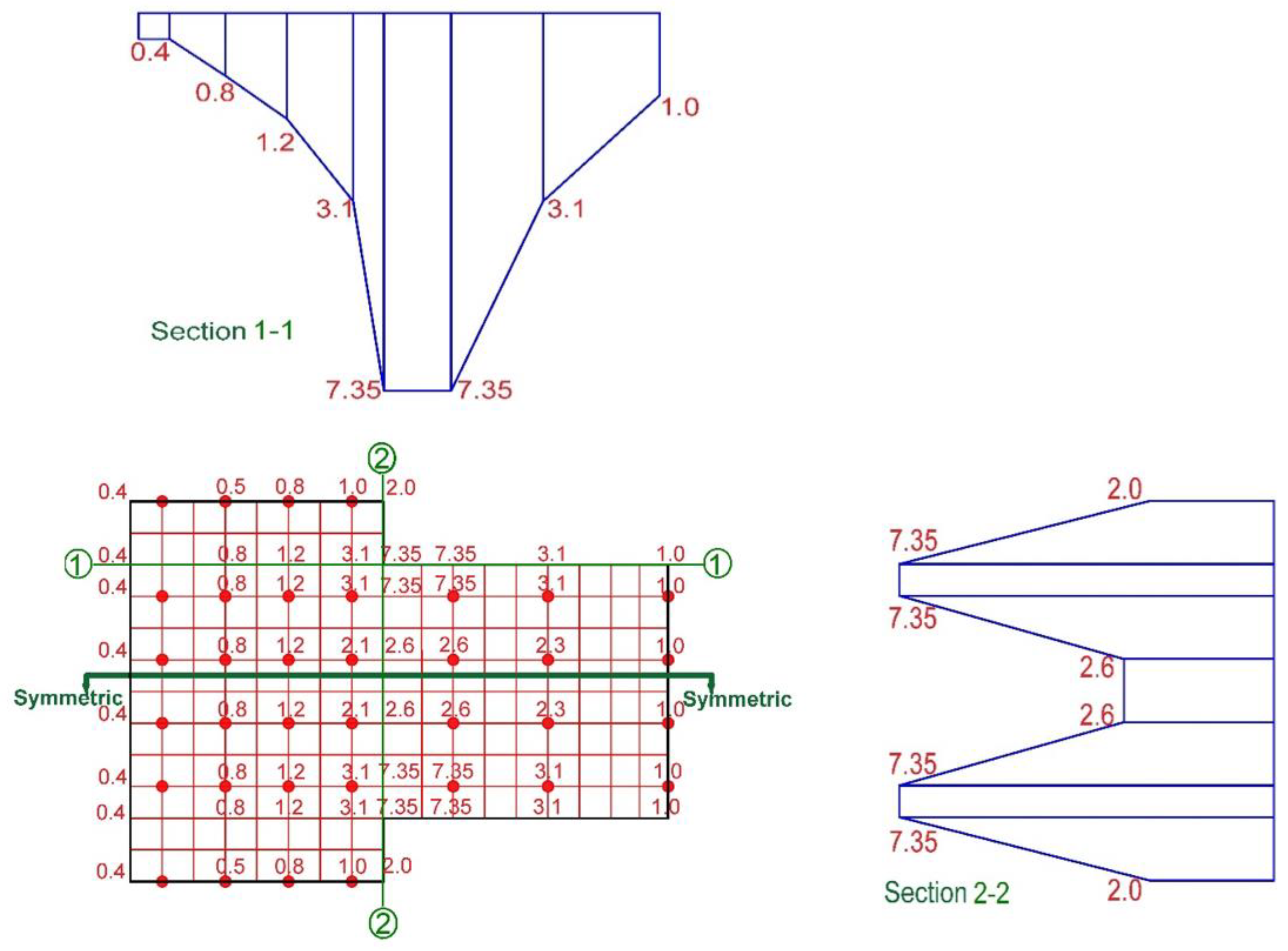 Sustainability 15 03831 g021 Sustainability 15 03831 g021