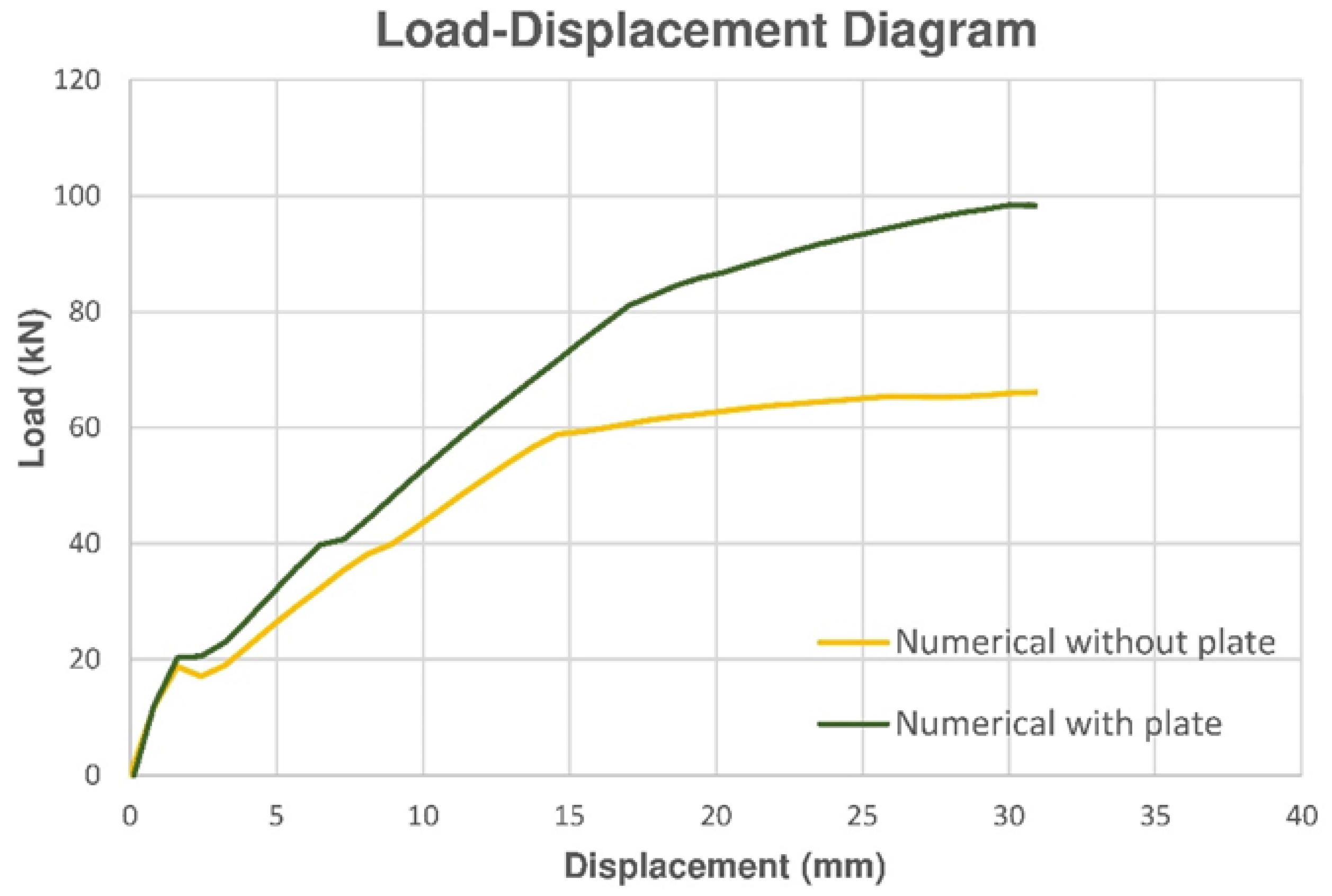 Sustainability 15 03831 g022 Sustainability 15 03831 g022