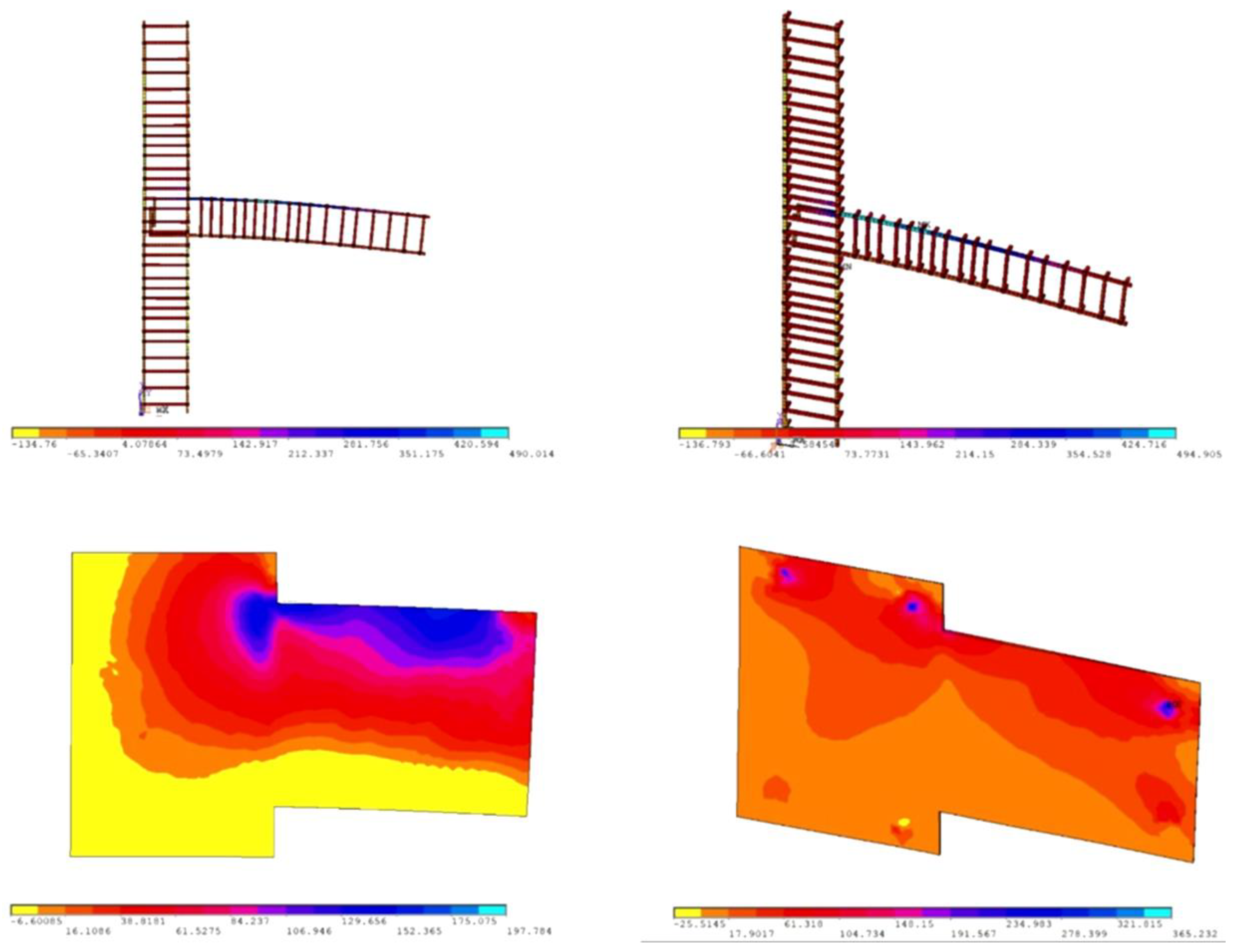 Sustainability 15 03831 g023 Sustainability 15 03831 g023