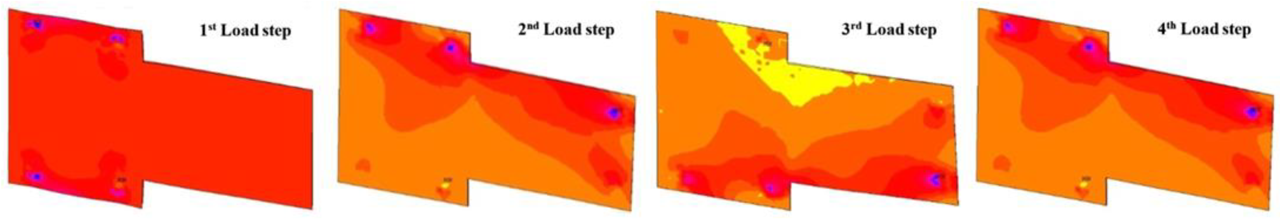 Sustainability 15 03831 g024 Sustainability 15 03831 g024