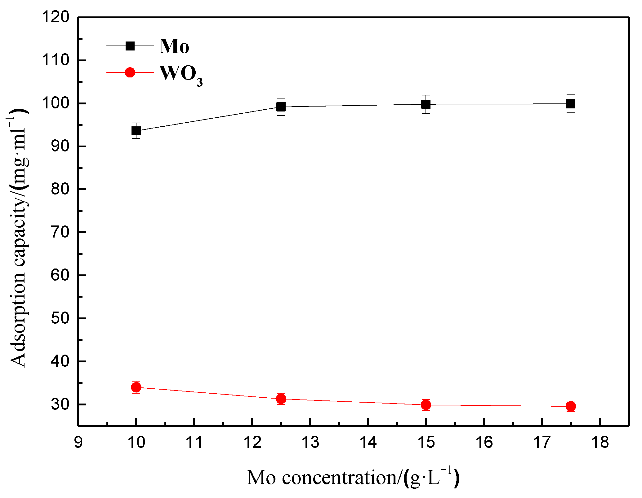 Sustainability 15 03837 g007
