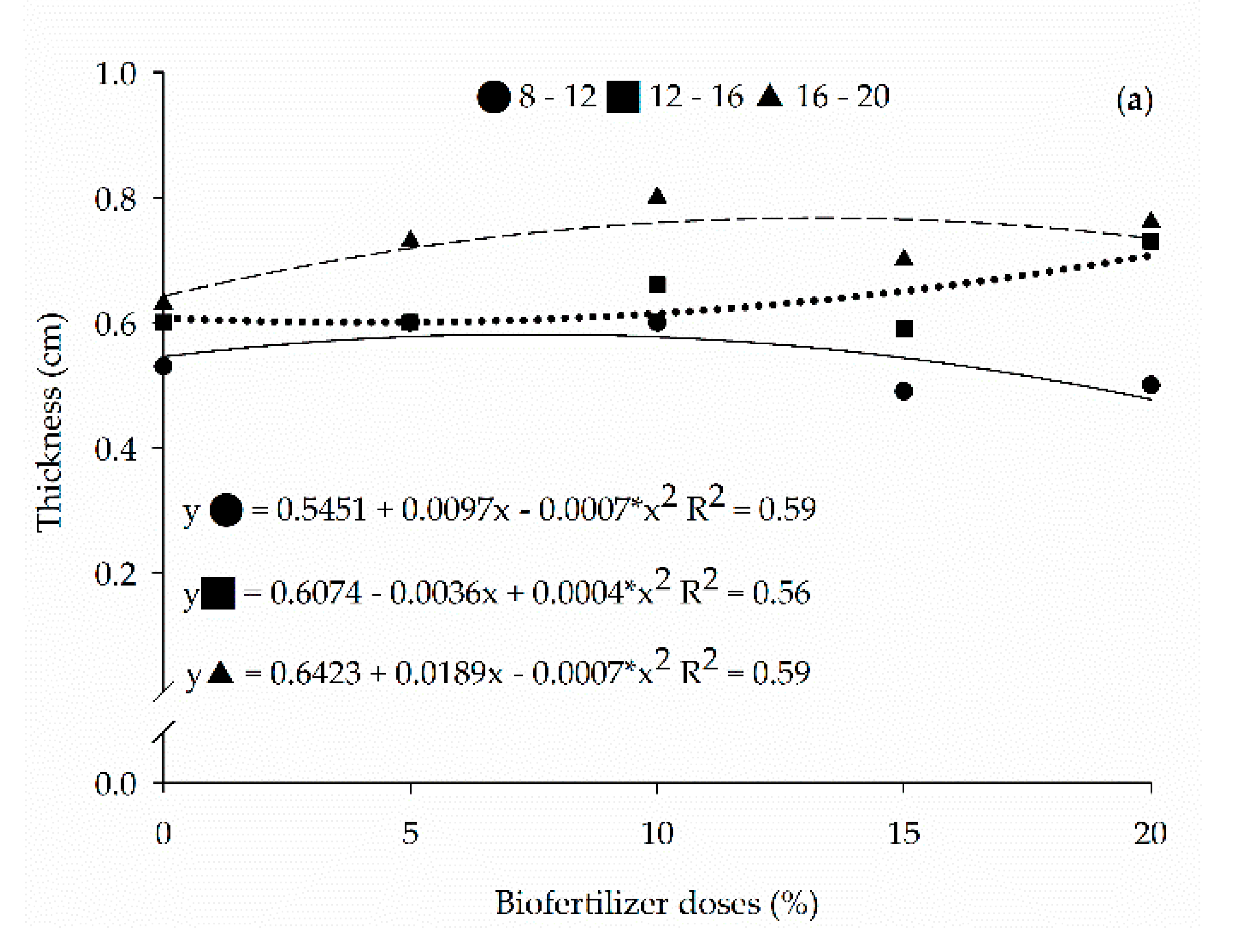 Sustainability 15 03841 g002a Sustainability 15 03841 g002a