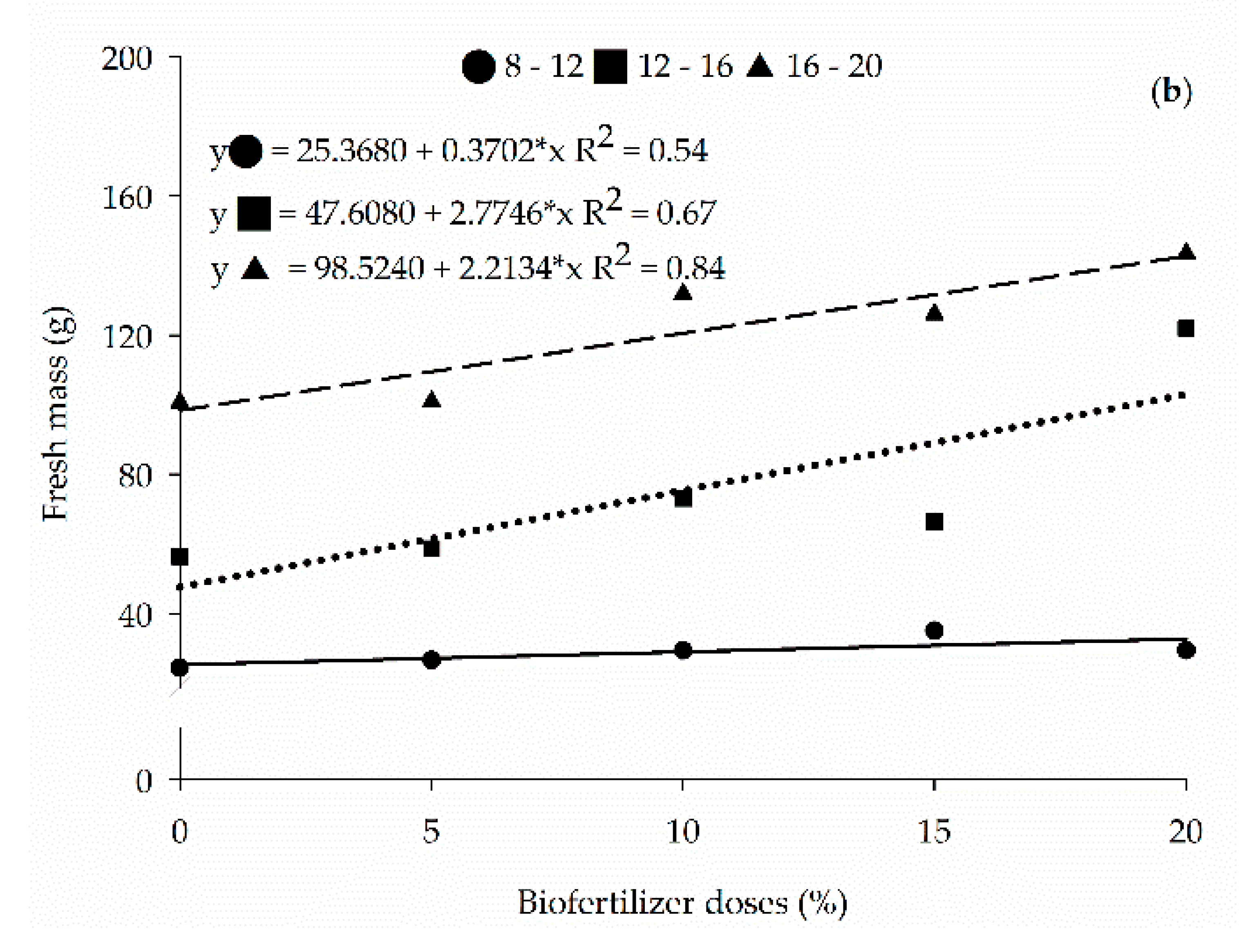 Sustainability 15 03841 g002b Sustainability 15 03841 g002b