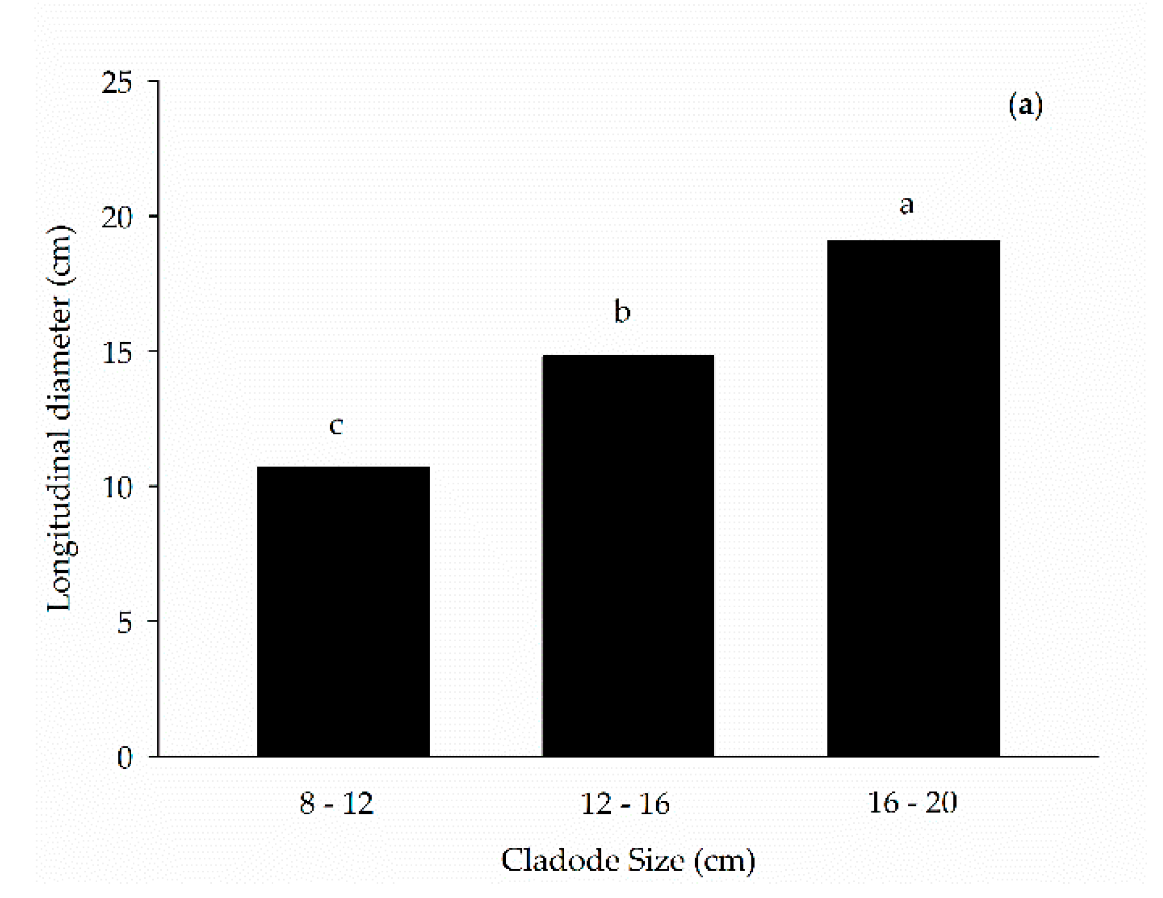 Sustainability 15 03841 g003a Sustainability 15 03841 g003a