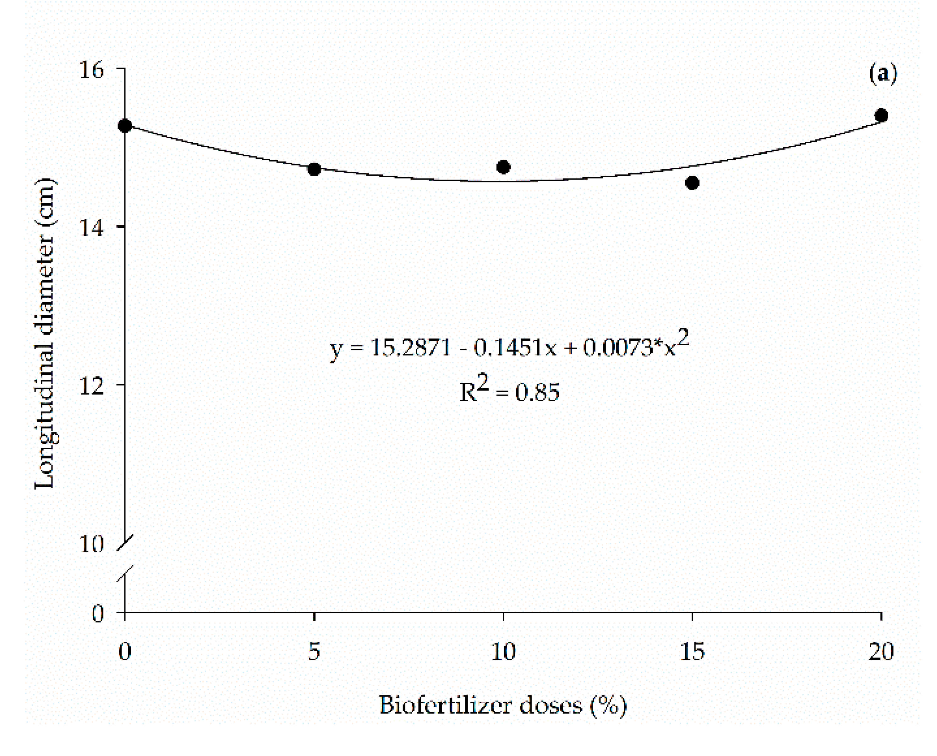Sustainability 15 03841 g004a Sustainability 15 03841 g004a