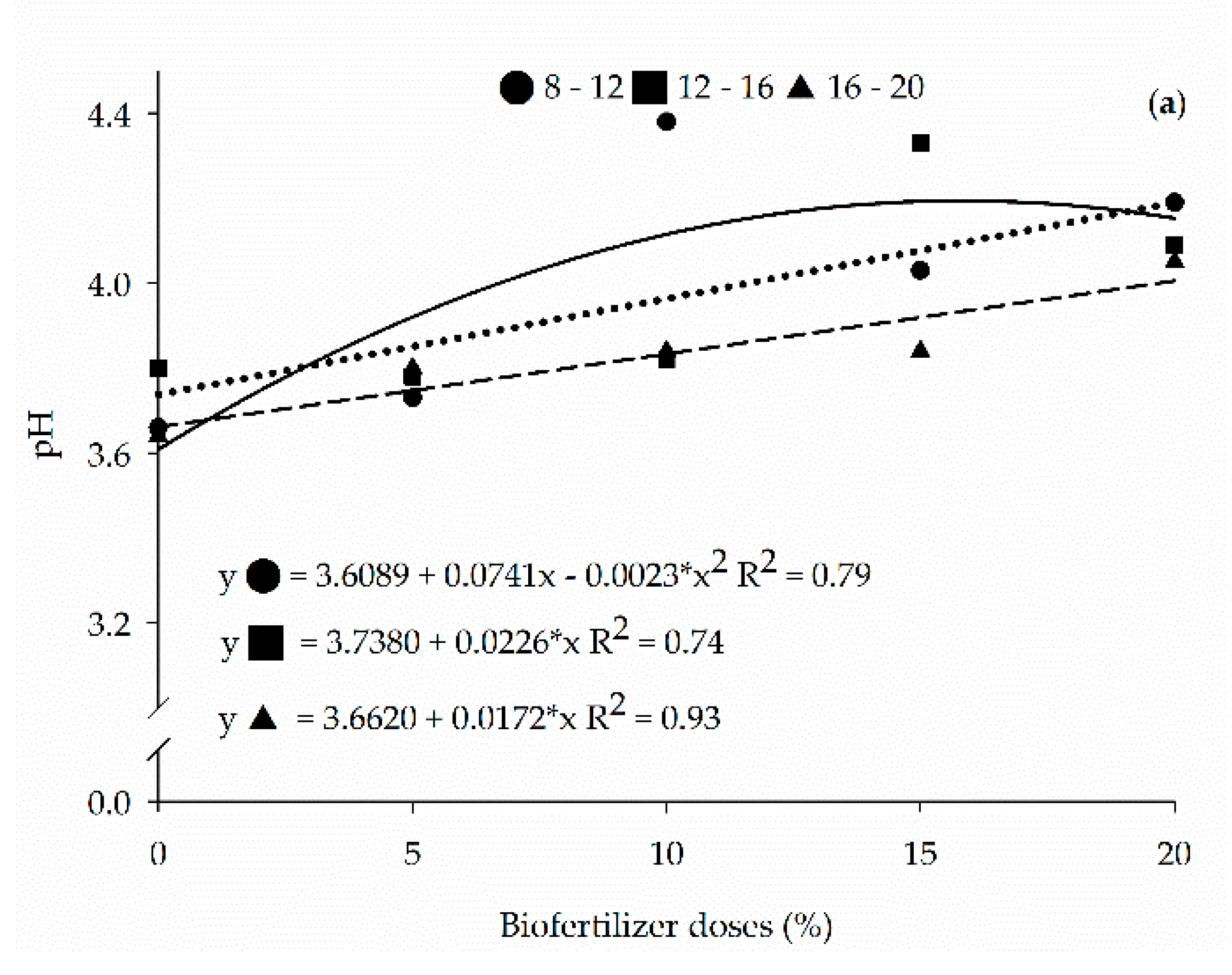 Sustainability 15 03841 g005a Sustainability 15 03841 g005a