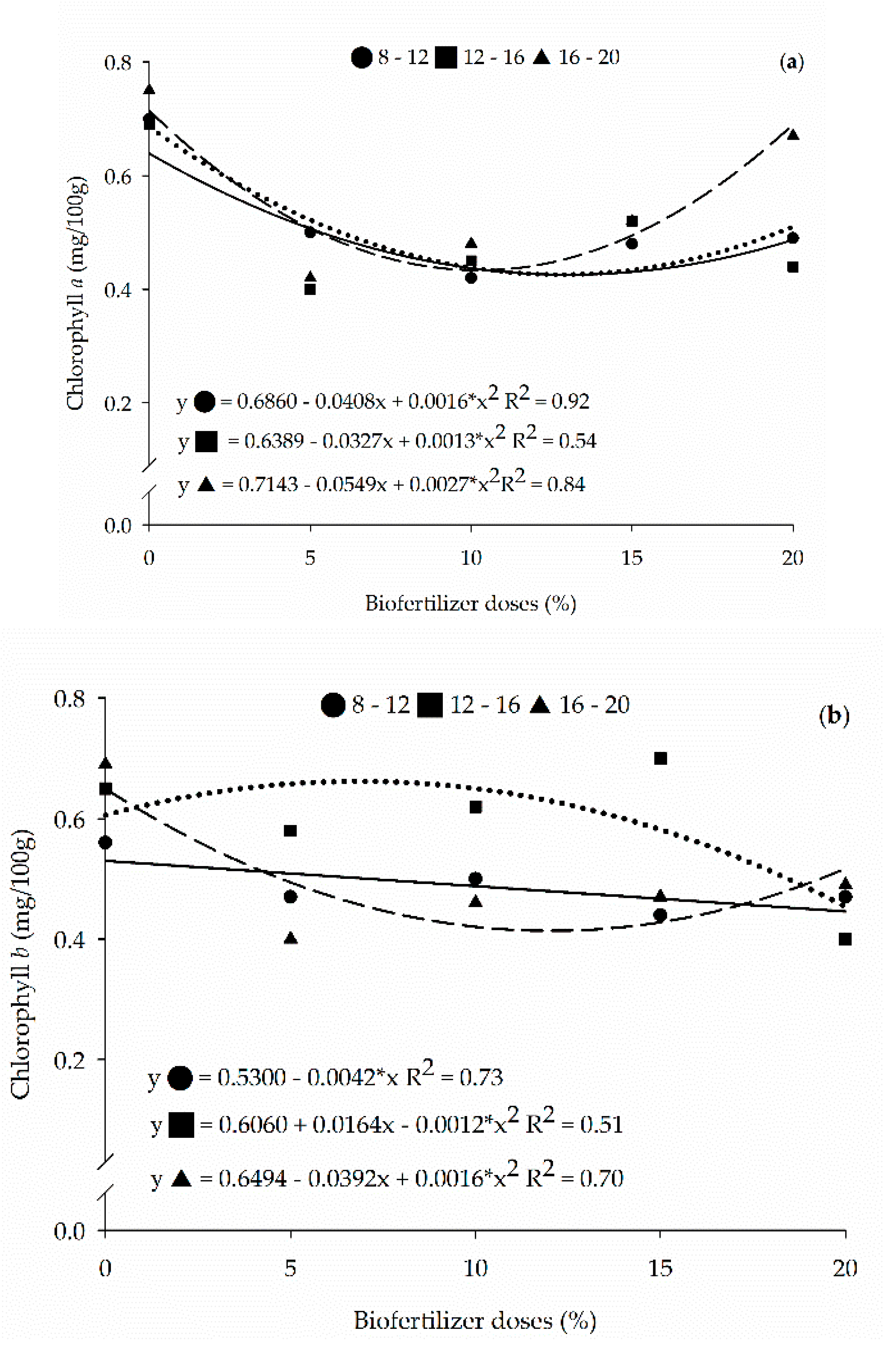 Sustainability 15 03841 g006a Sustainability 15 03841 g006a