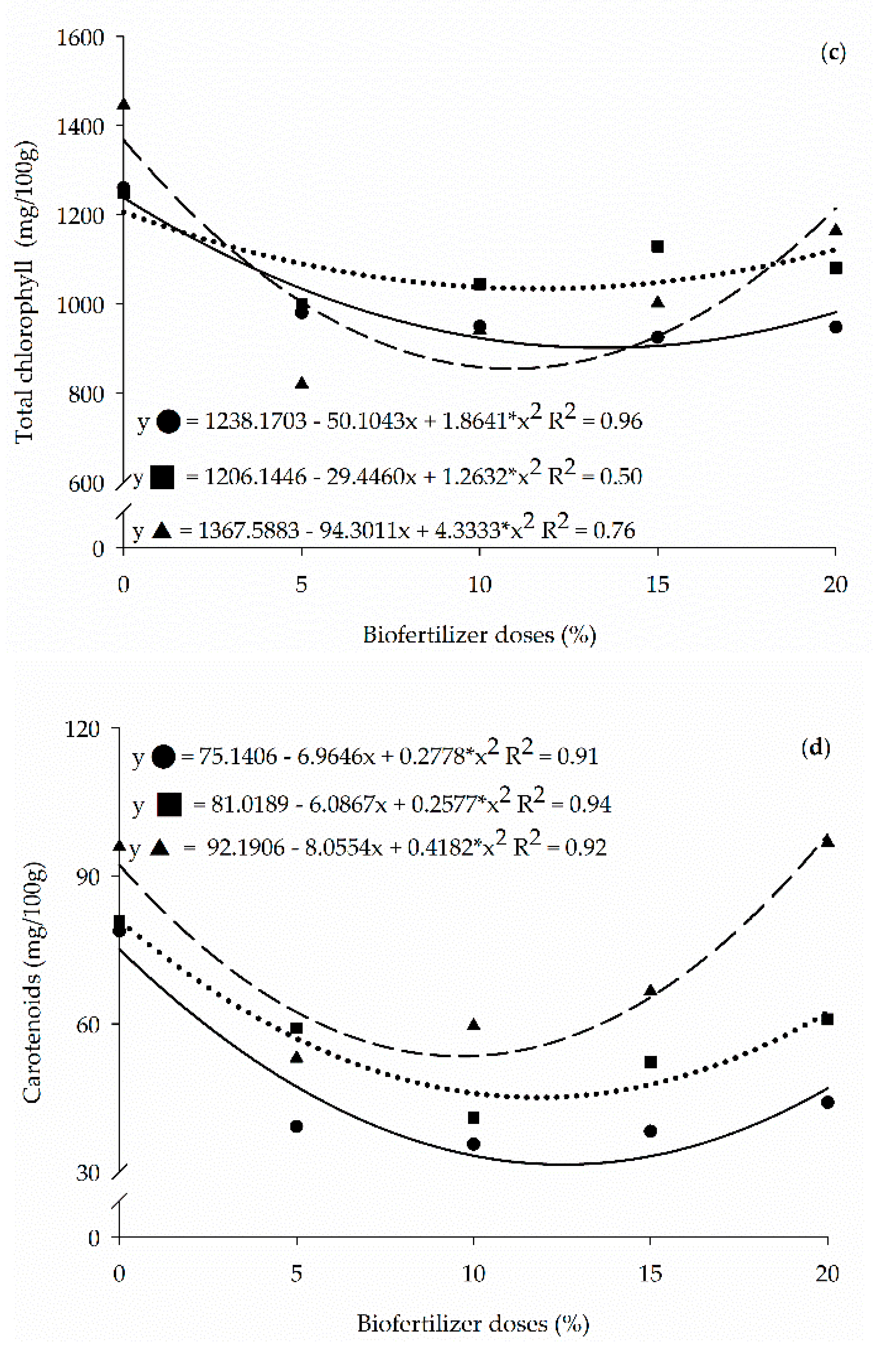 Sustainability 15 03841 g006b Sustainability 15 03841 g006b